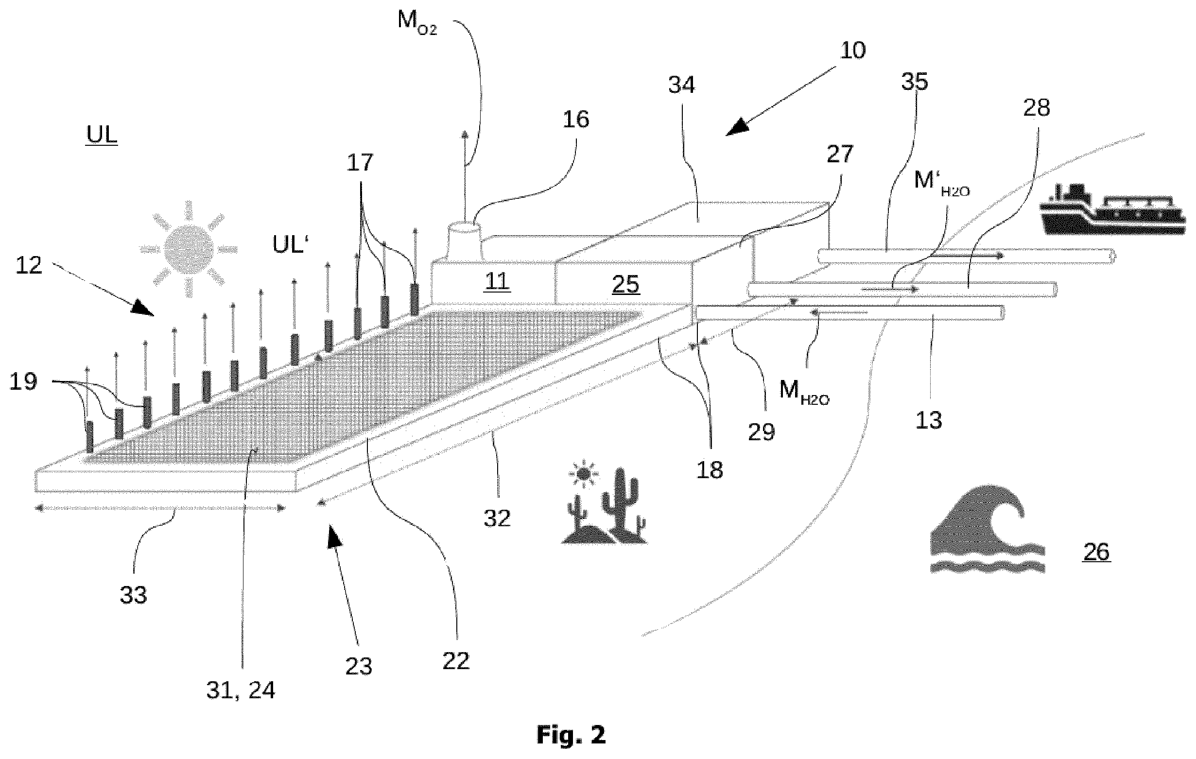 Patent US12612878 Figure 2 – Method of operating an internal combustion engine of a truck or omnibus