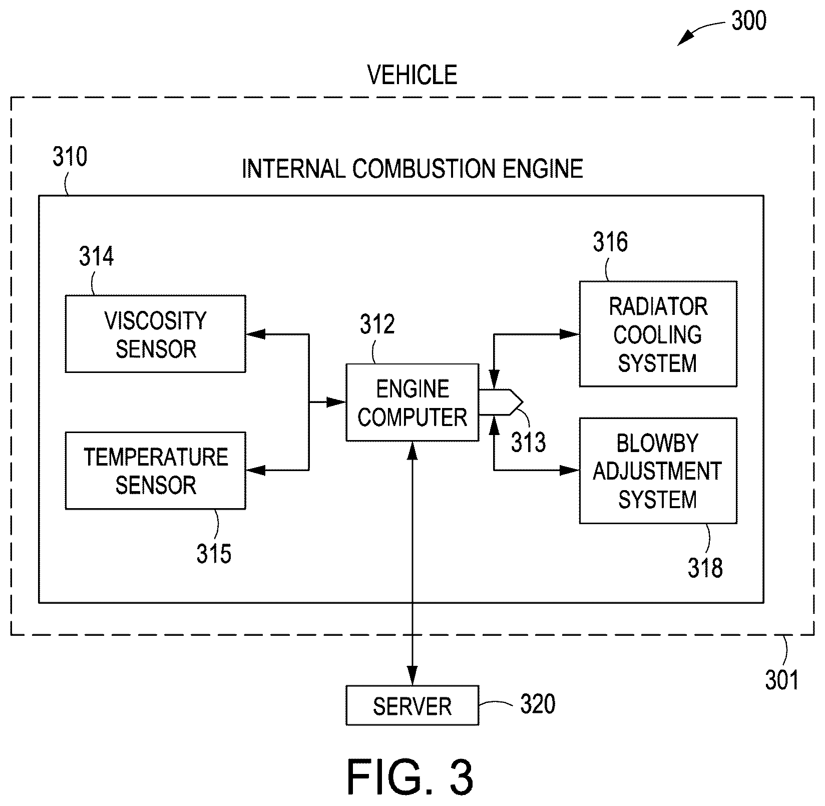 Patent US12612880 Figure 3 – Engine lubricant optimization for advanced sustainable fuels