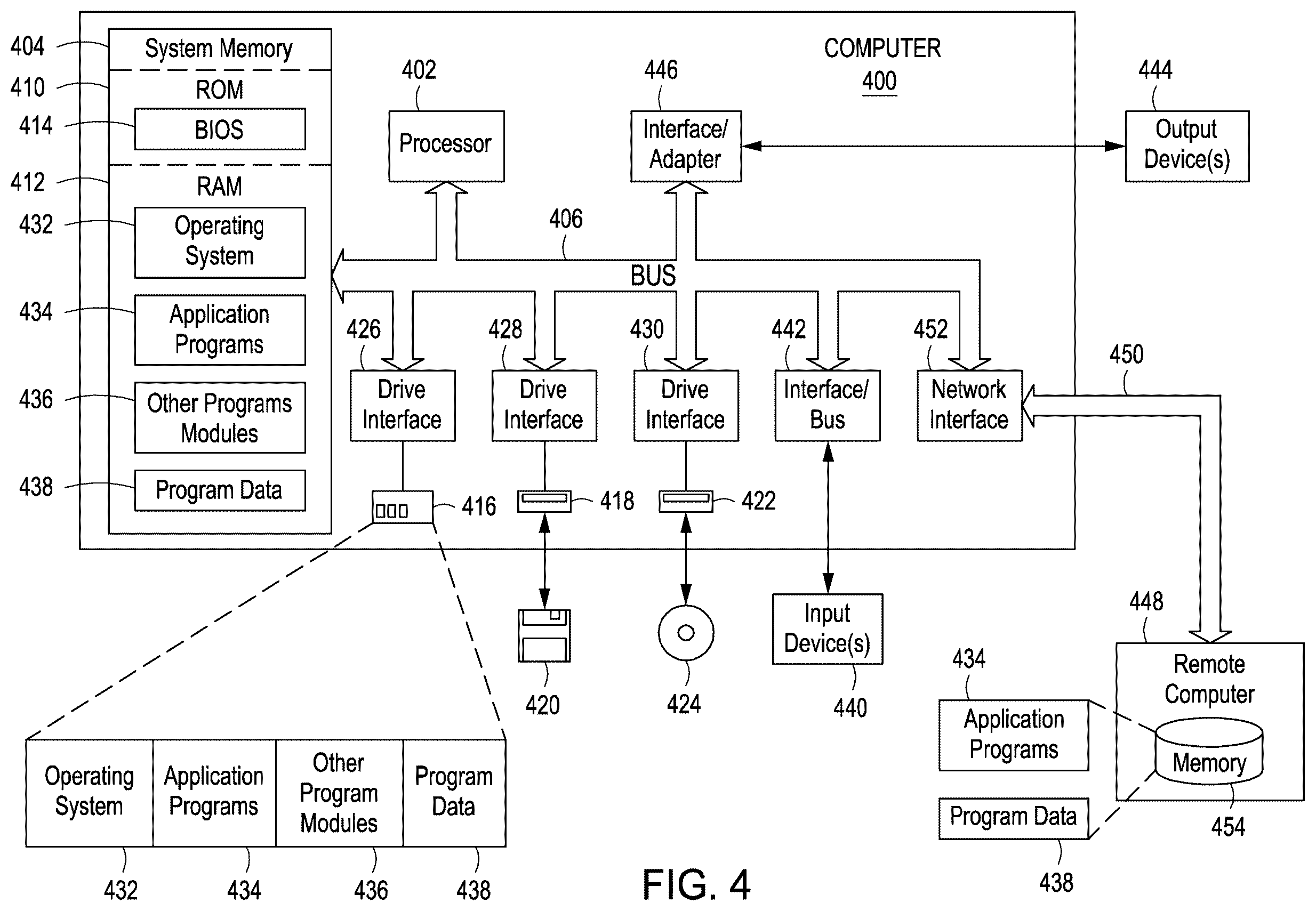 Patent US12612880 Figure 4 – Engine lubricant optimization for advanced sustainable fuels