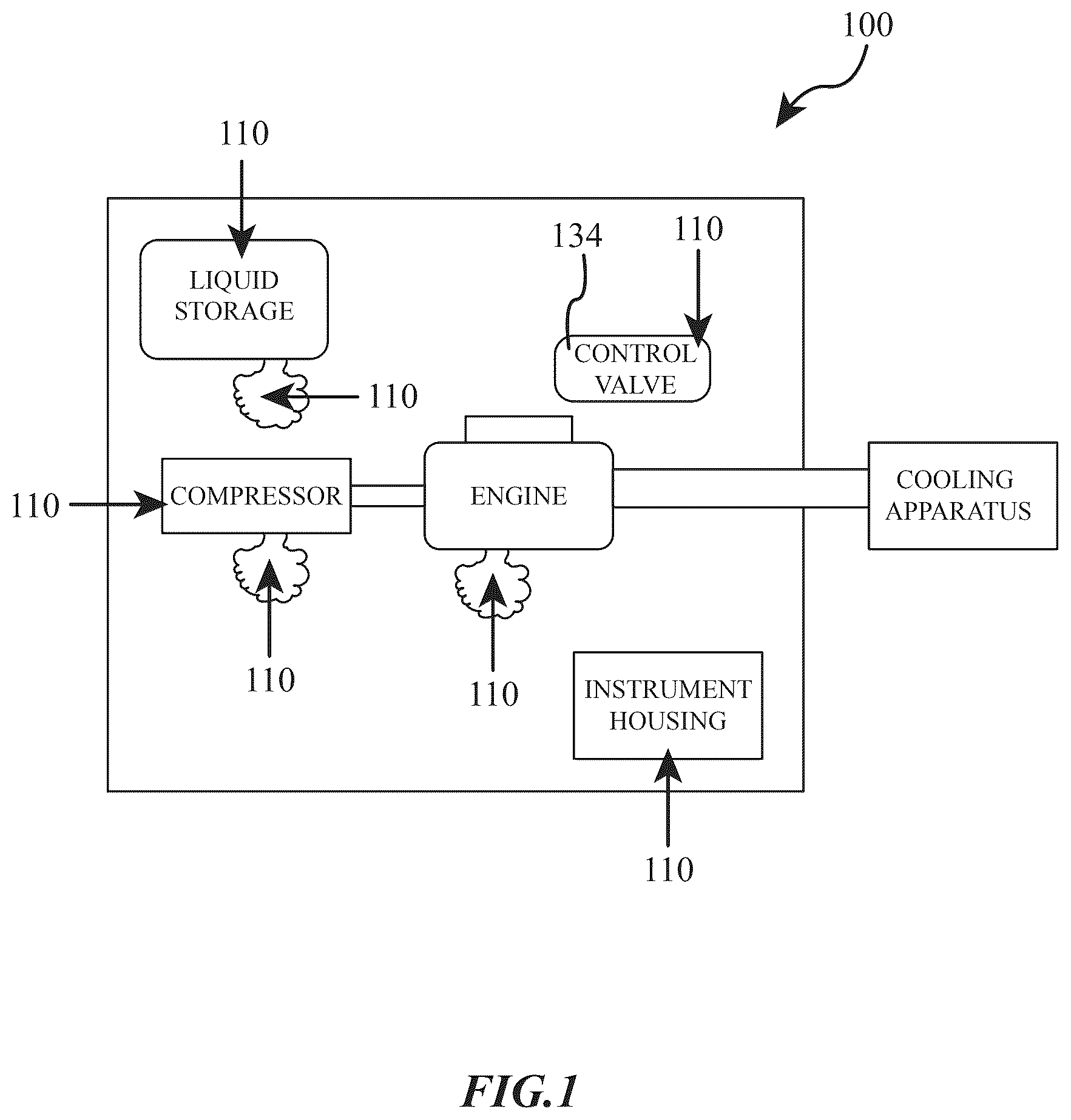 Patent US12612885 Figure 1 – System and method for capturing and utilizing fugitive combustible gases during natural gas production