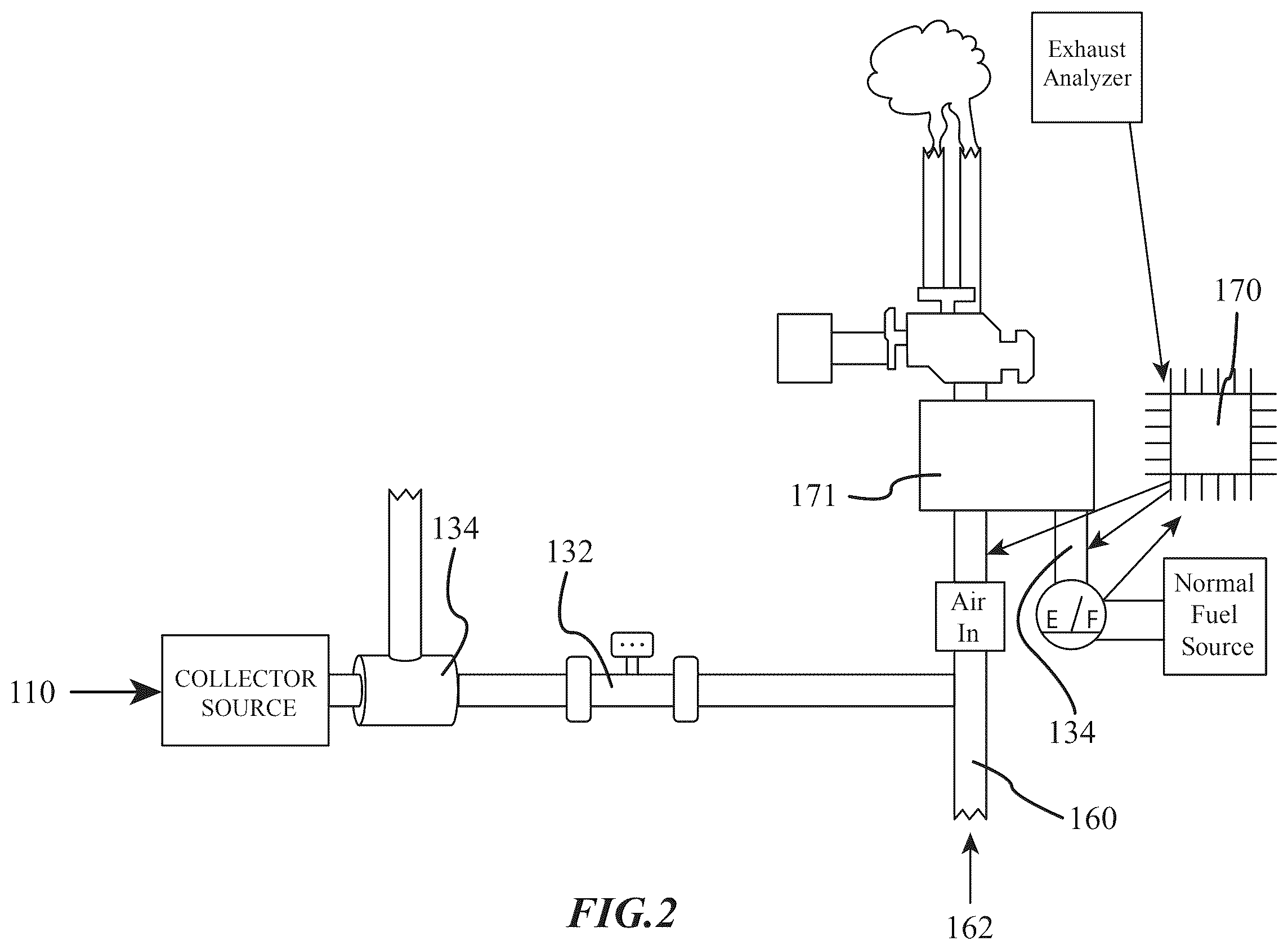Patent US12612885 Figure 2 – System and method for capturing and utilizing fugitive combustible gases during natural gas production