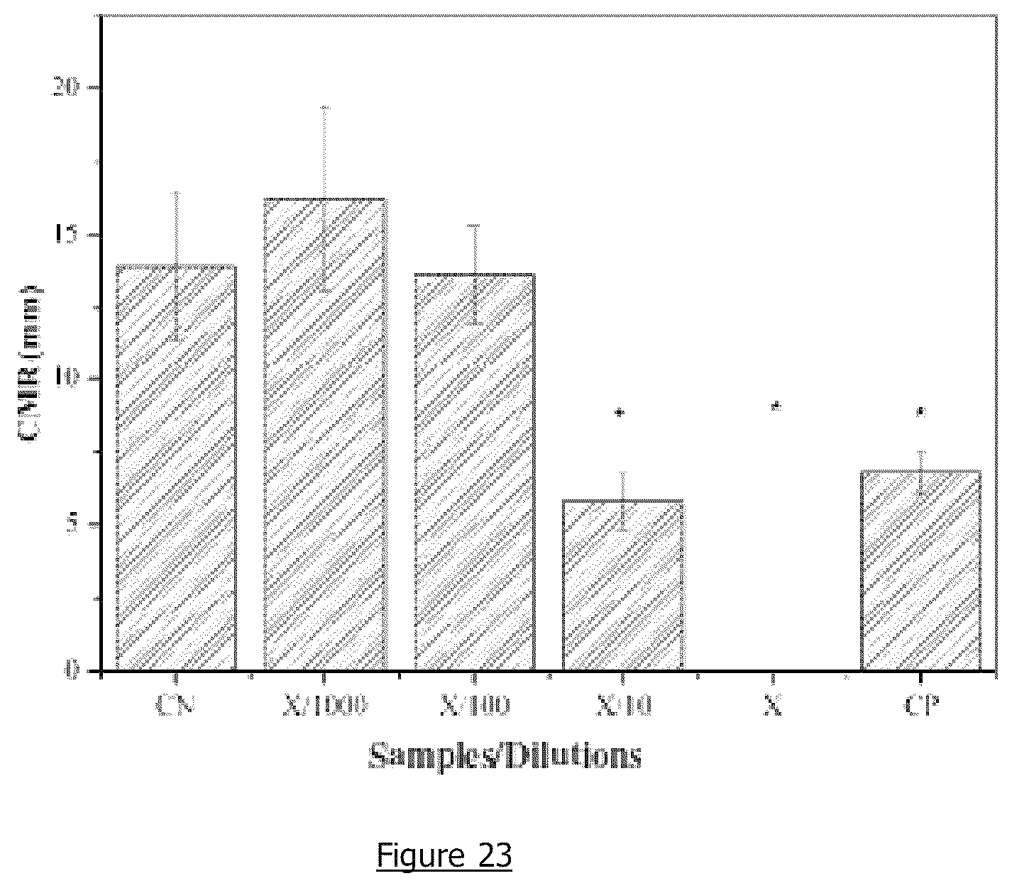Patent US12612886 Figure 19 – Hydrogen generation device for optimising combustion and reducing the emission of pollutants in diesel cycle engines and method of use