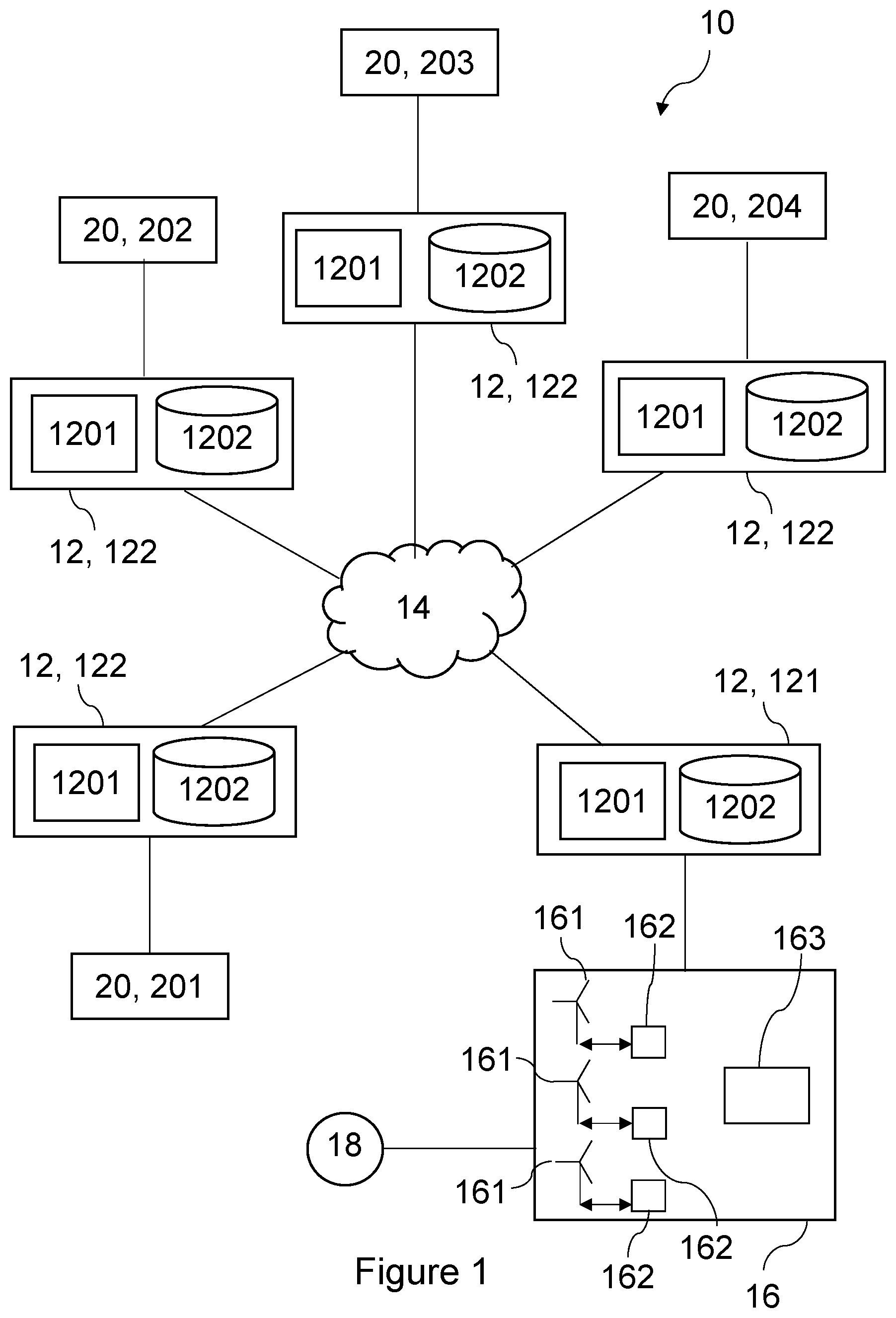 Patent US12612893 — Controlling a wind power plant based on operating commands received from a distributed system across a communications network — Figure 1