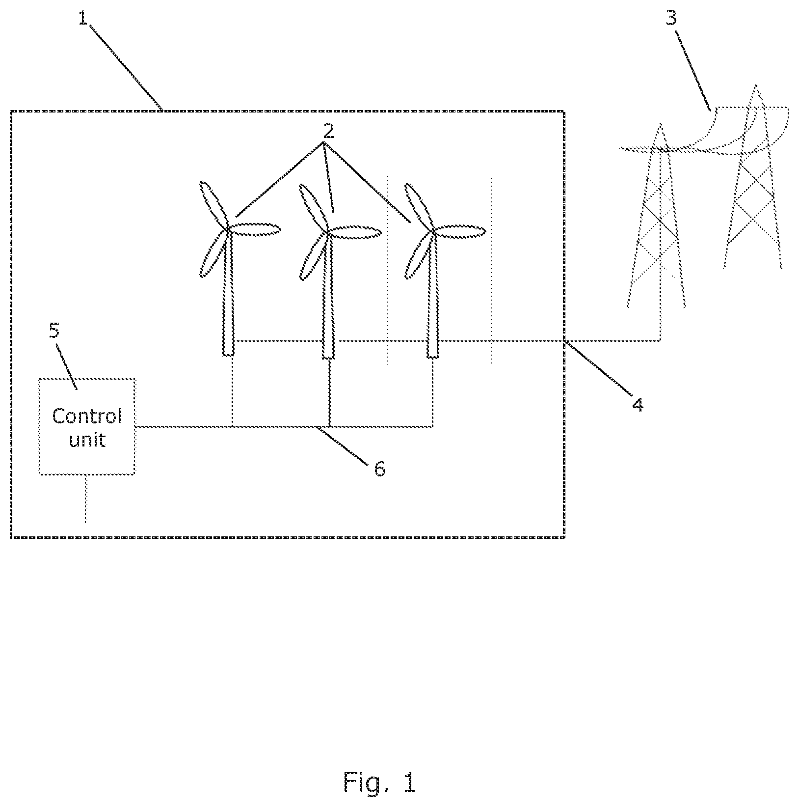 Patent US12612895 Figure 1 – Method for controlling a renewable energy farm in compliance with obligations towards a power grid