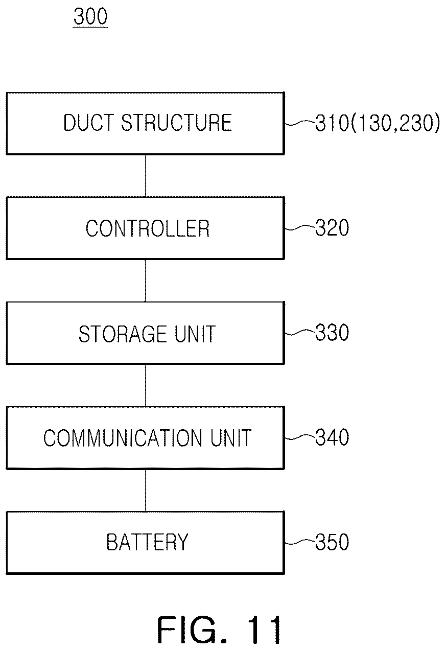 Patent US12612896 Figure 9 – Wind power generation structure and method for vertiport
