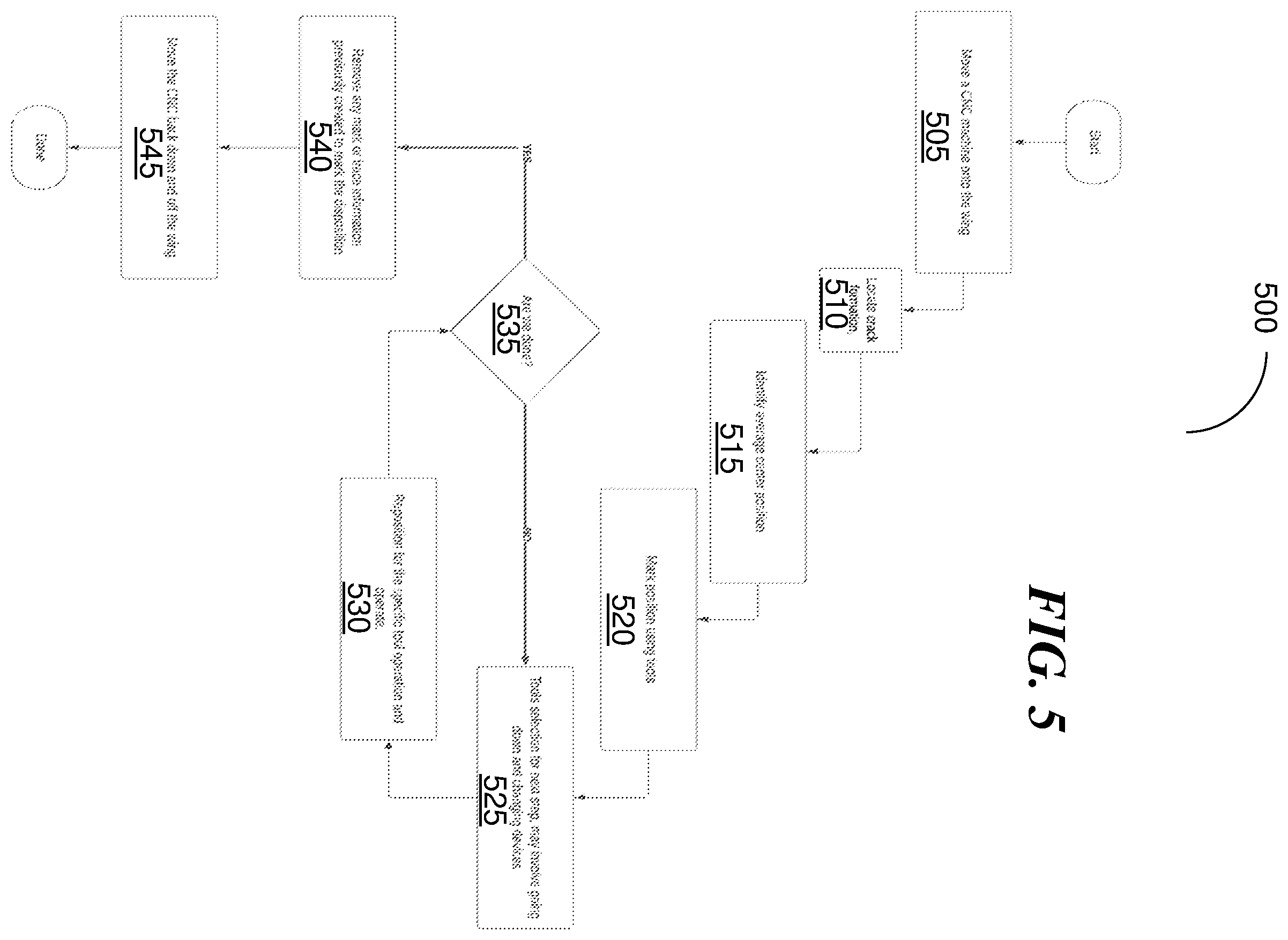 Patent US12612898 Figure 5 – Computer numerical control machine anchoring systems and methods for wind turbine blade maintenance and repair