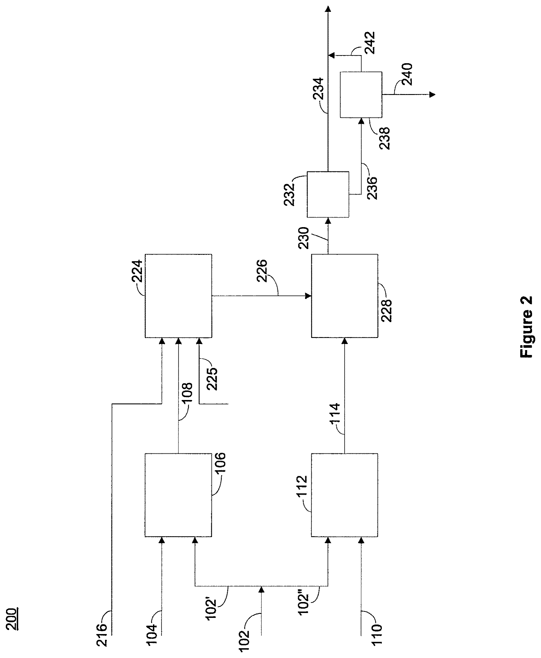 Patent US12612901 Figure 2 – Process for recovering lithium from brines