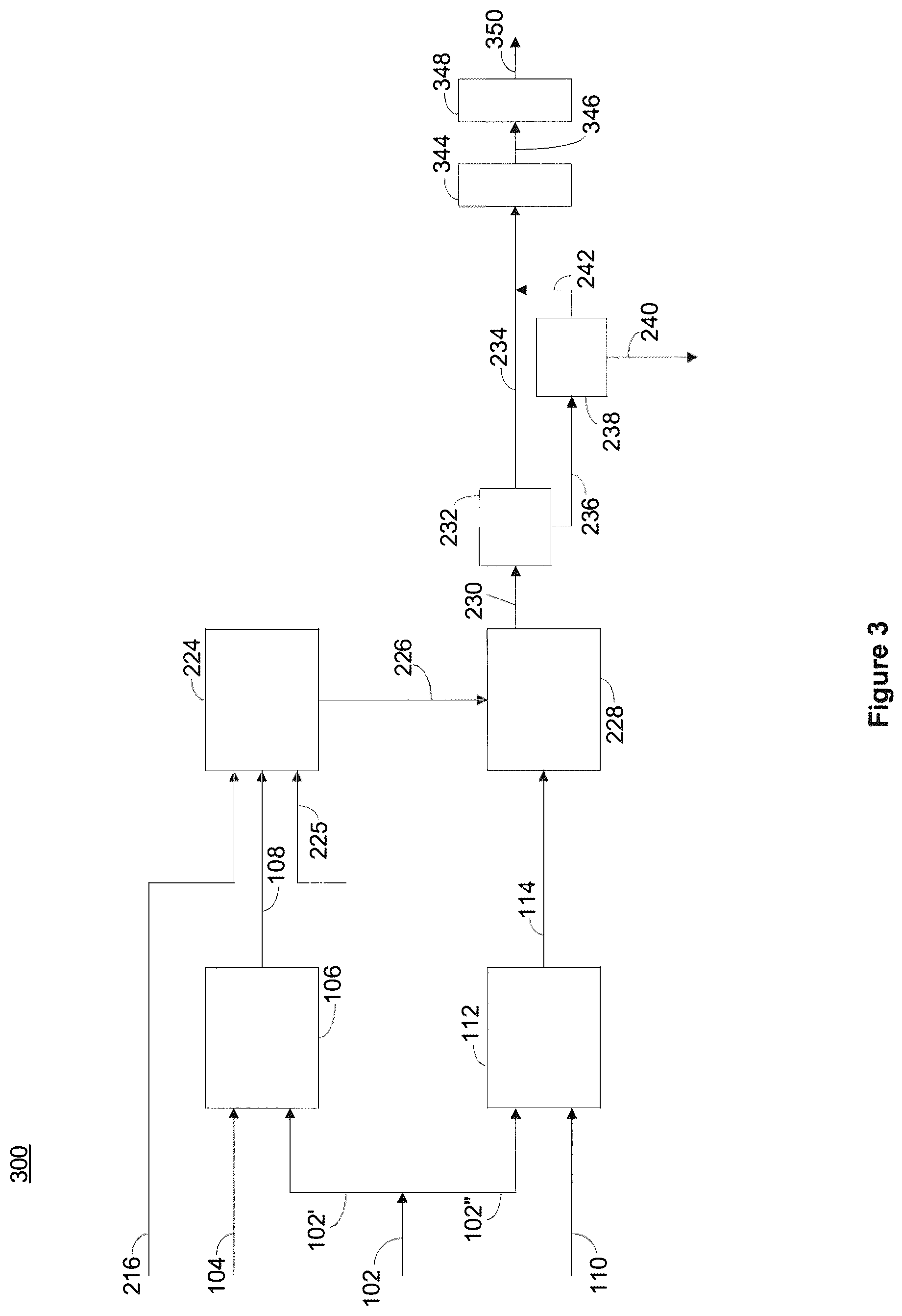 Patent US12612901 Figure 3 – Process for recovering lithium from brines