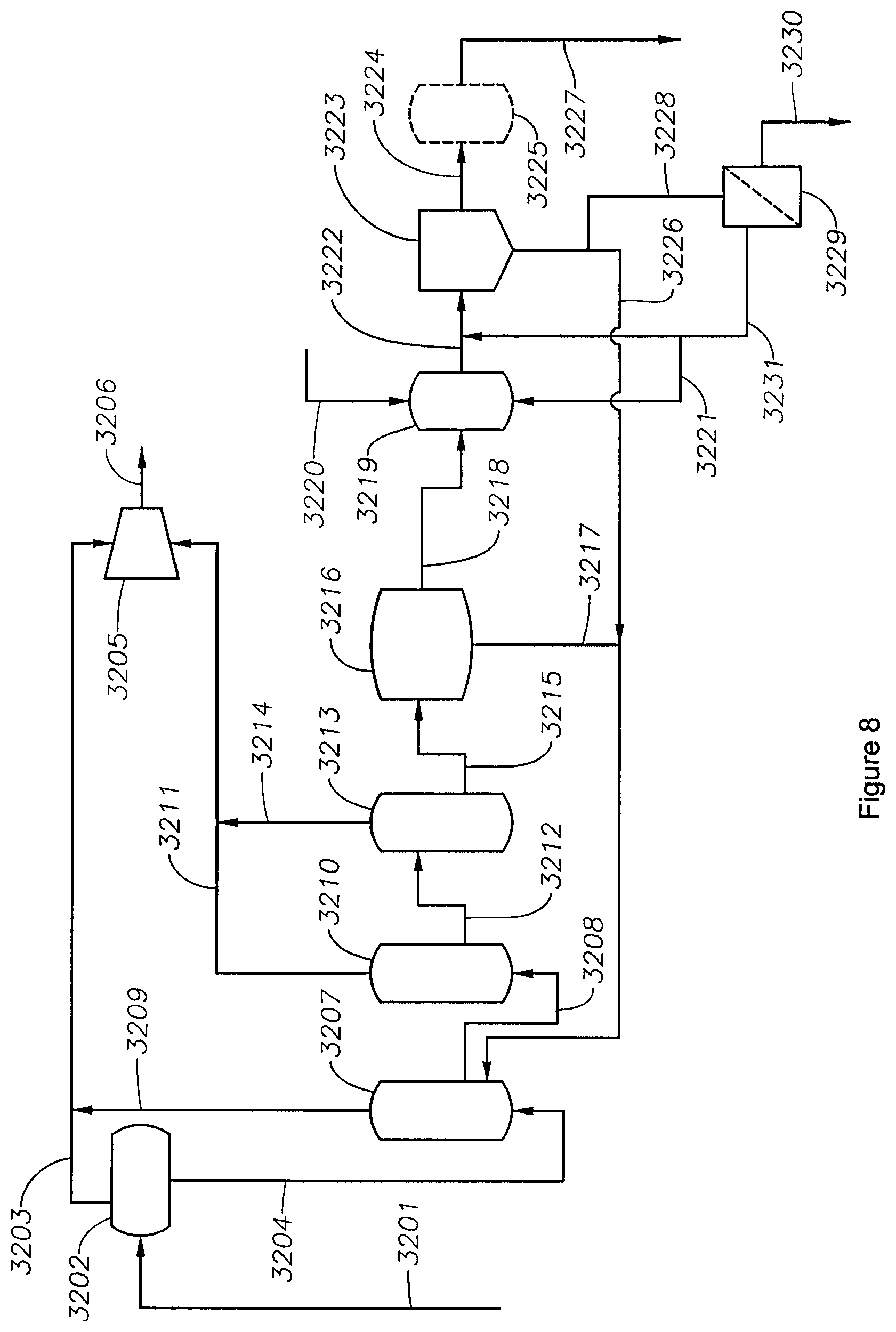 Patent US12612901 Figure 8 – Process for recovering lithium from brines