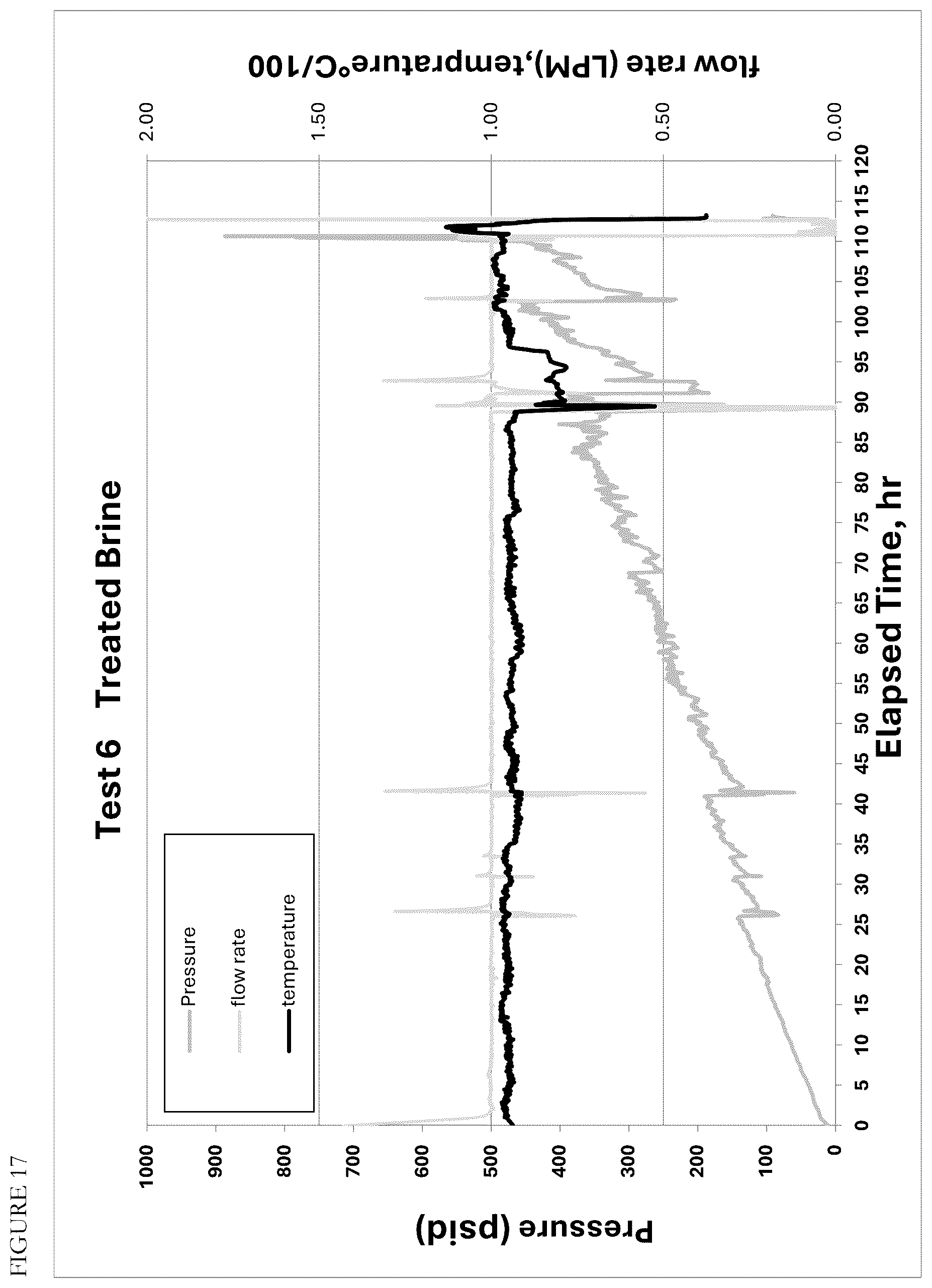 Patent US12612901 Figure 17 – Process for recovering lithium from brines
