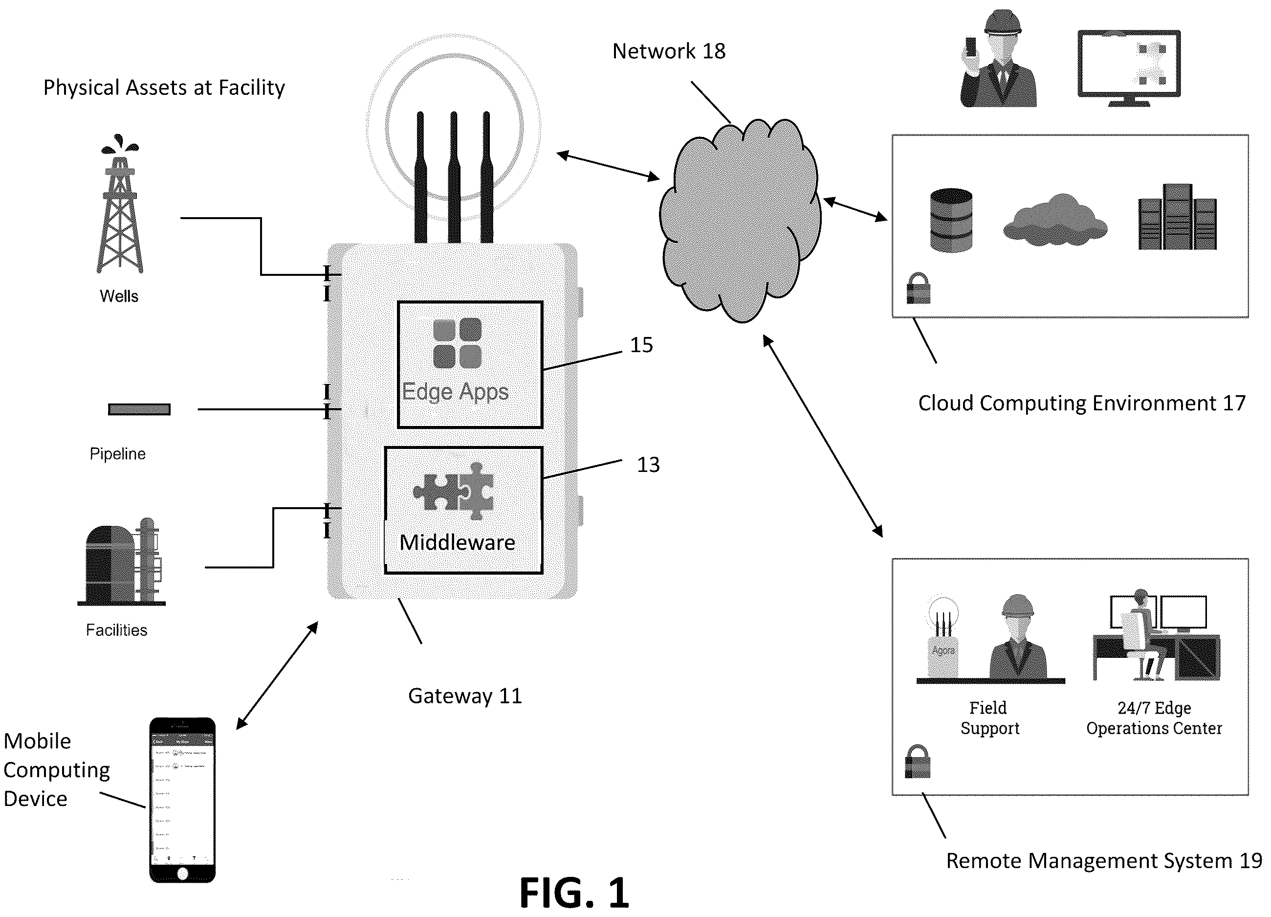 Patent US12612907 Figure 1 – Rod pump optimization using adaptive machine learning