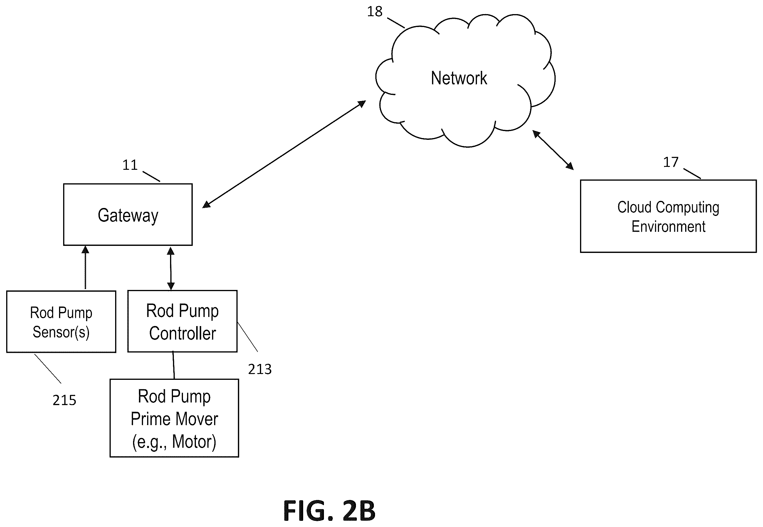 Patent US12612907 Figure 3 – Rod pump optimization using adaptive machine learning