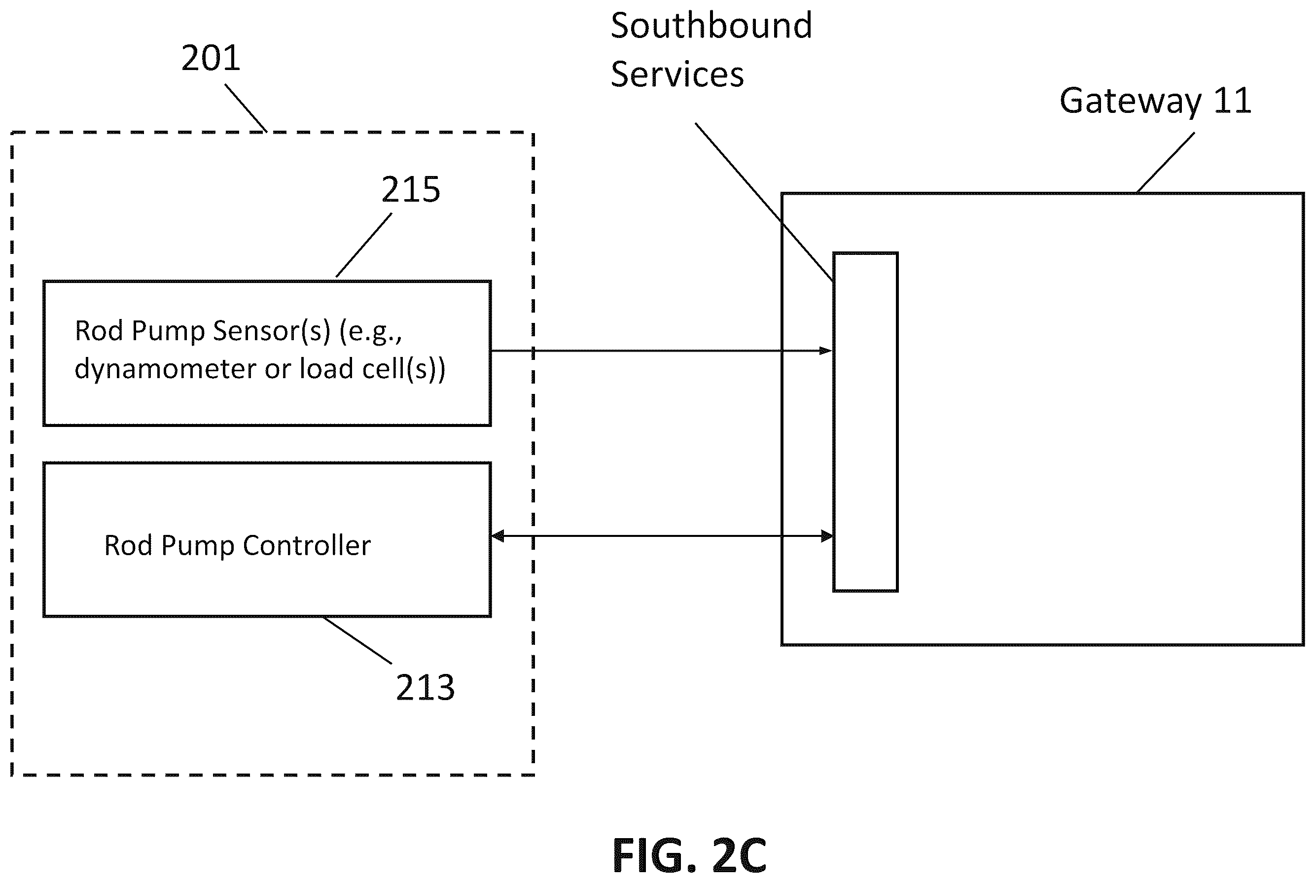 Patent US12612907 Figure 4 – Rod pump optimization using adaptive machine learning
