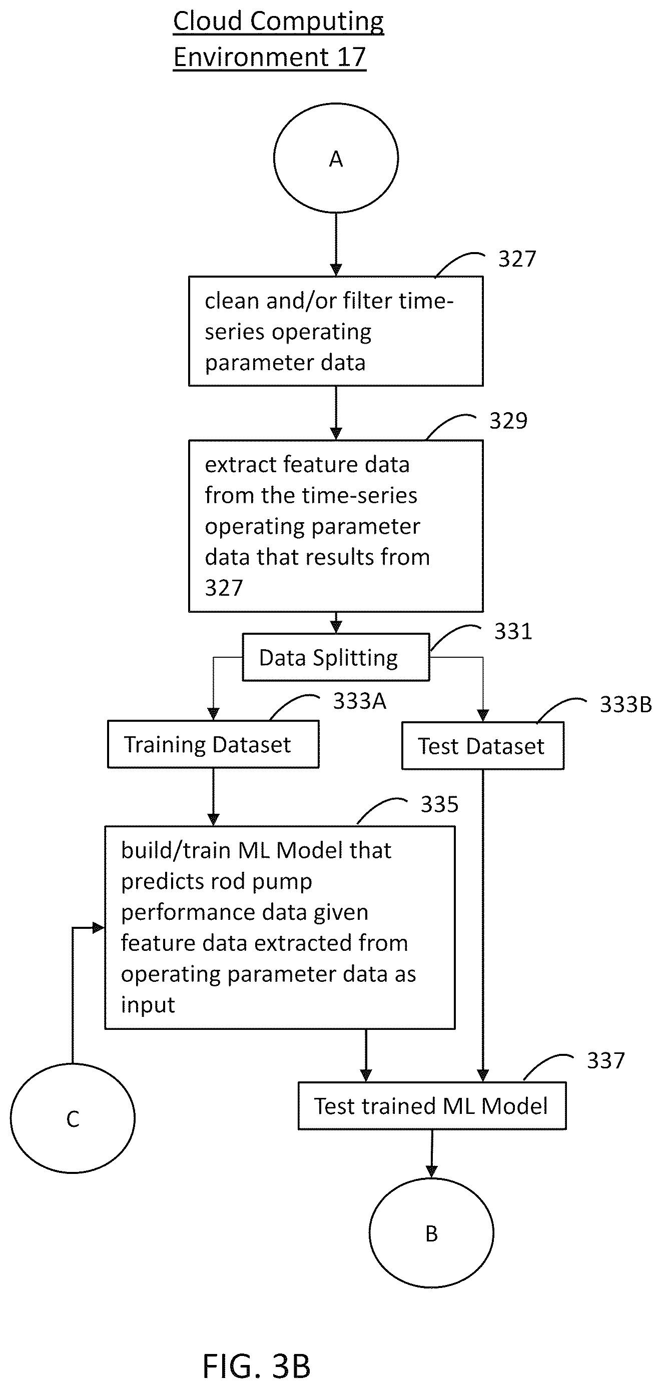 Patent US12612907 Figure 6 – Rod pump optimization using adaptive machine learning