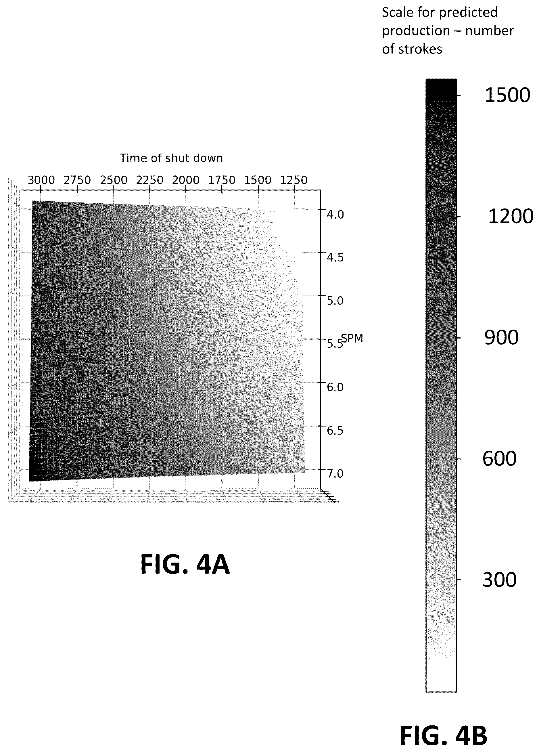 Patent US12612907 Figure 8 – Rod pump optimization using adaptive machine learning