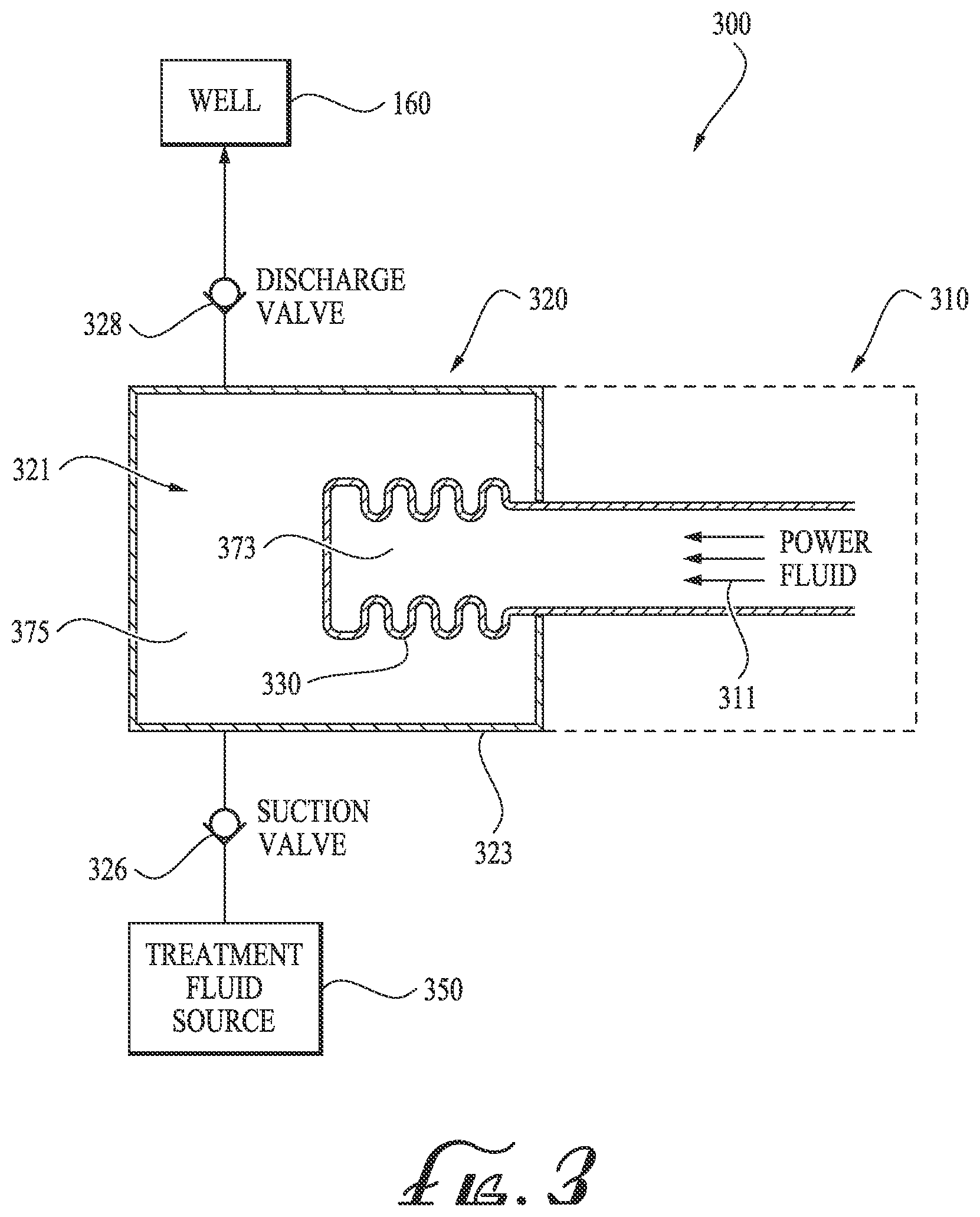 Patent US12612909 Figure 3 – Protection of make-up system for high pressure bellows-style pump system
