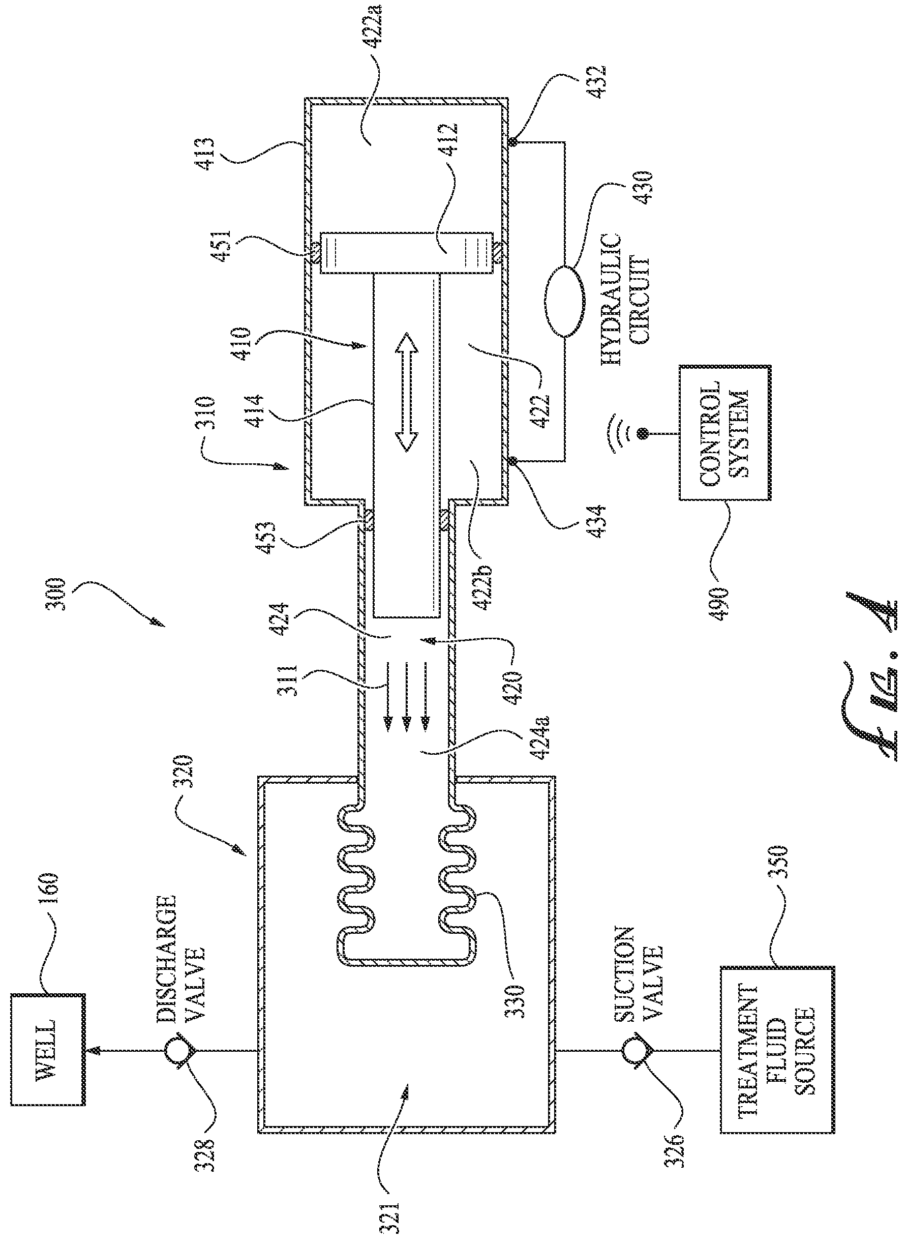 Patent US12612909 Figure 4 – Protection of make-up system for high pressure bellows-style pump system