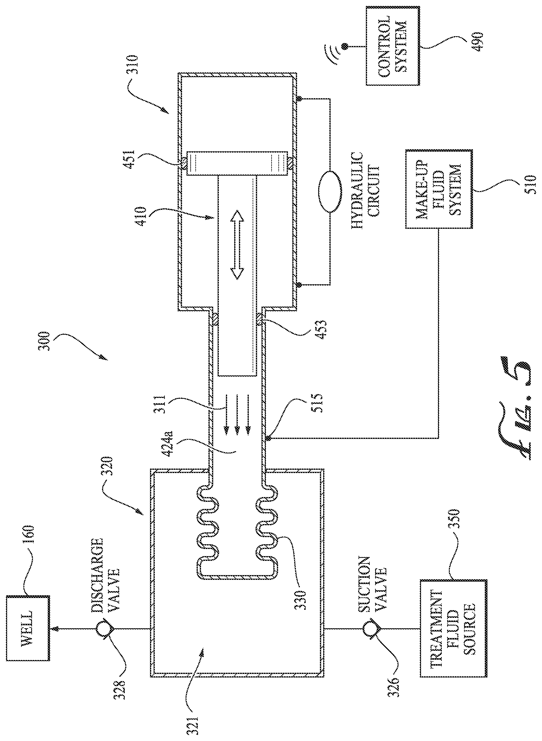 Patent US12612909 Figure 5 – Protection of make-up system for high pressure bellows-style pump system
