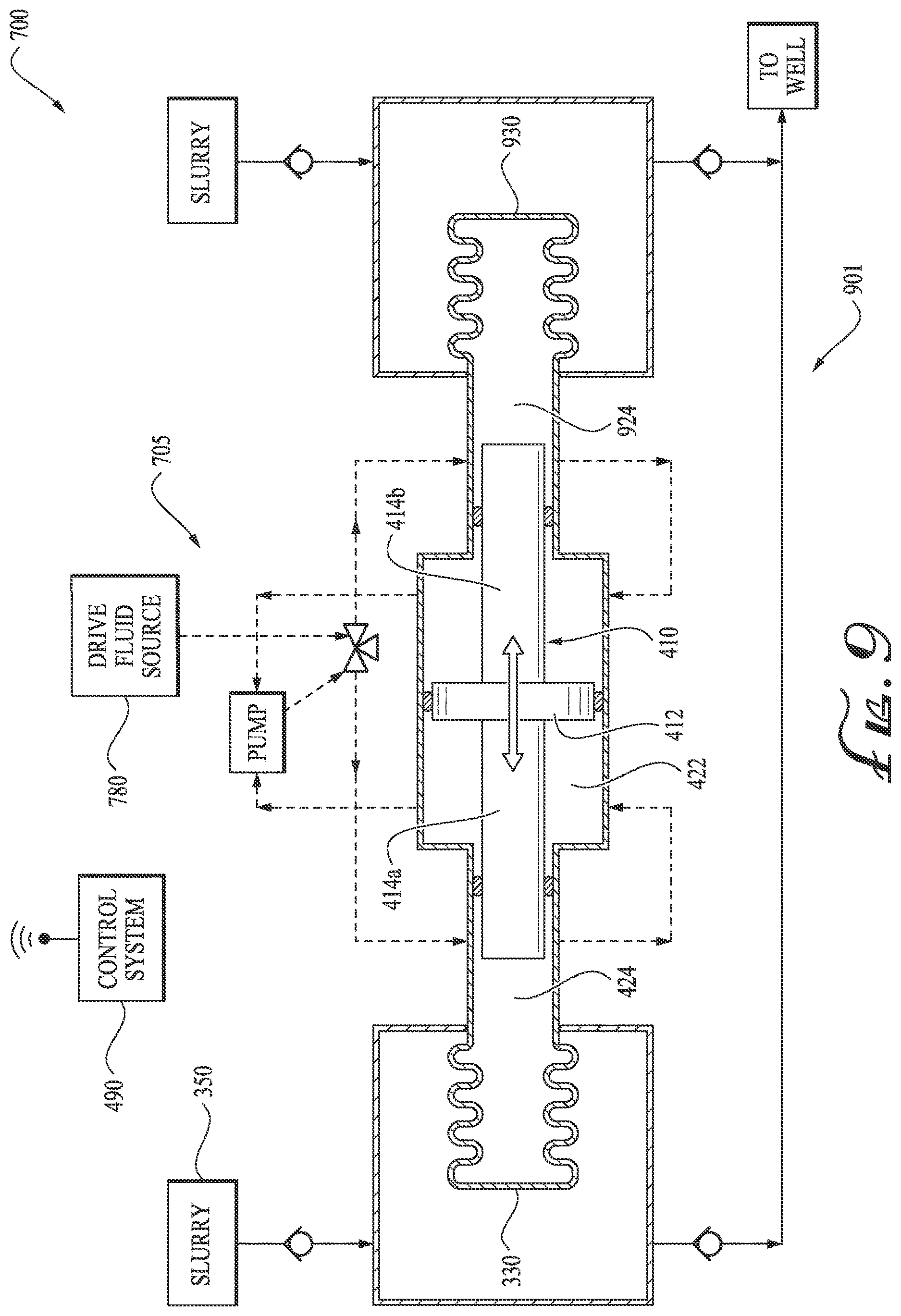 Patent US12612909 Figure 9 – Protection of make-up system for high pressure bellows-style pump system
