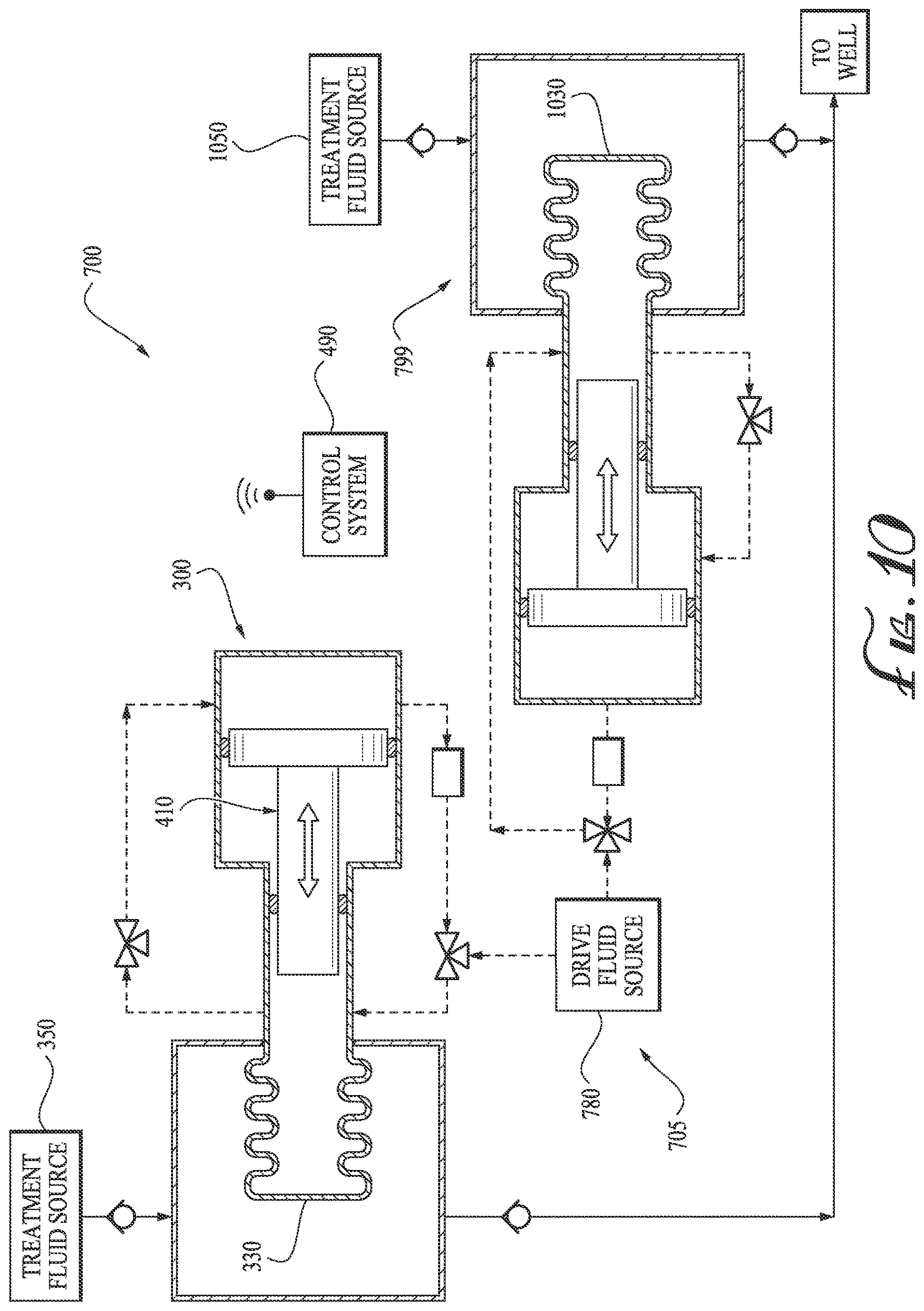 Patent US12612909 Figure 10 – Protection of make-up system for high pressure bellows-style pump system