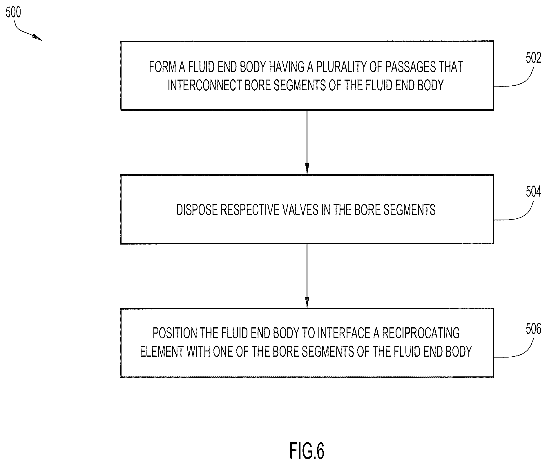 Patent US12612910 Figure 6 – Fluid end with counterflow passages