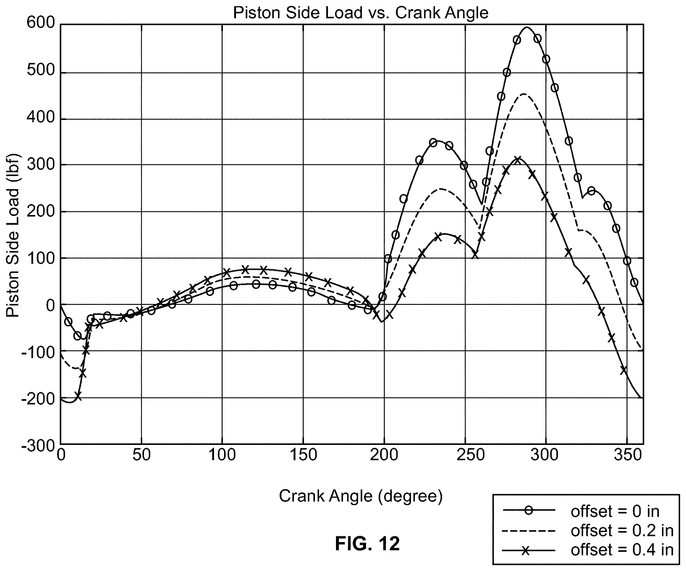Patent US12612911 Figure 11 – Electric diaphragm pump with offset slider crank