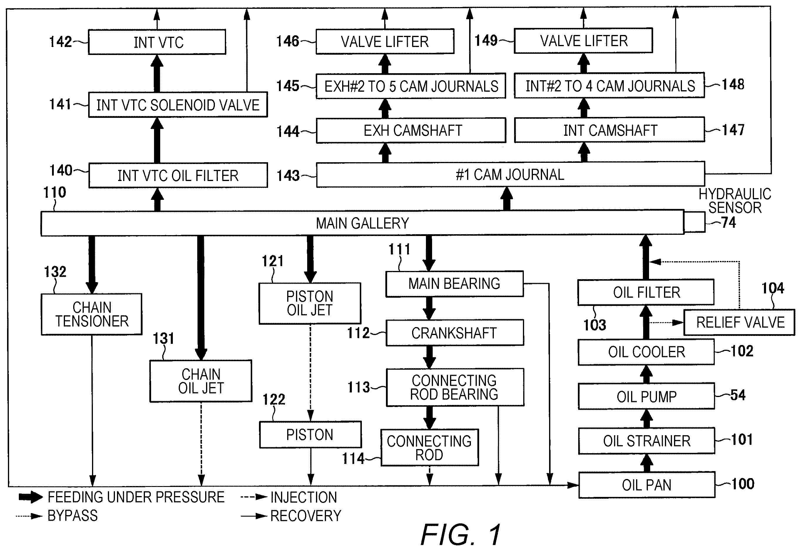 Patent US12612912 Figure 1 – Control device for hydraulic control valve