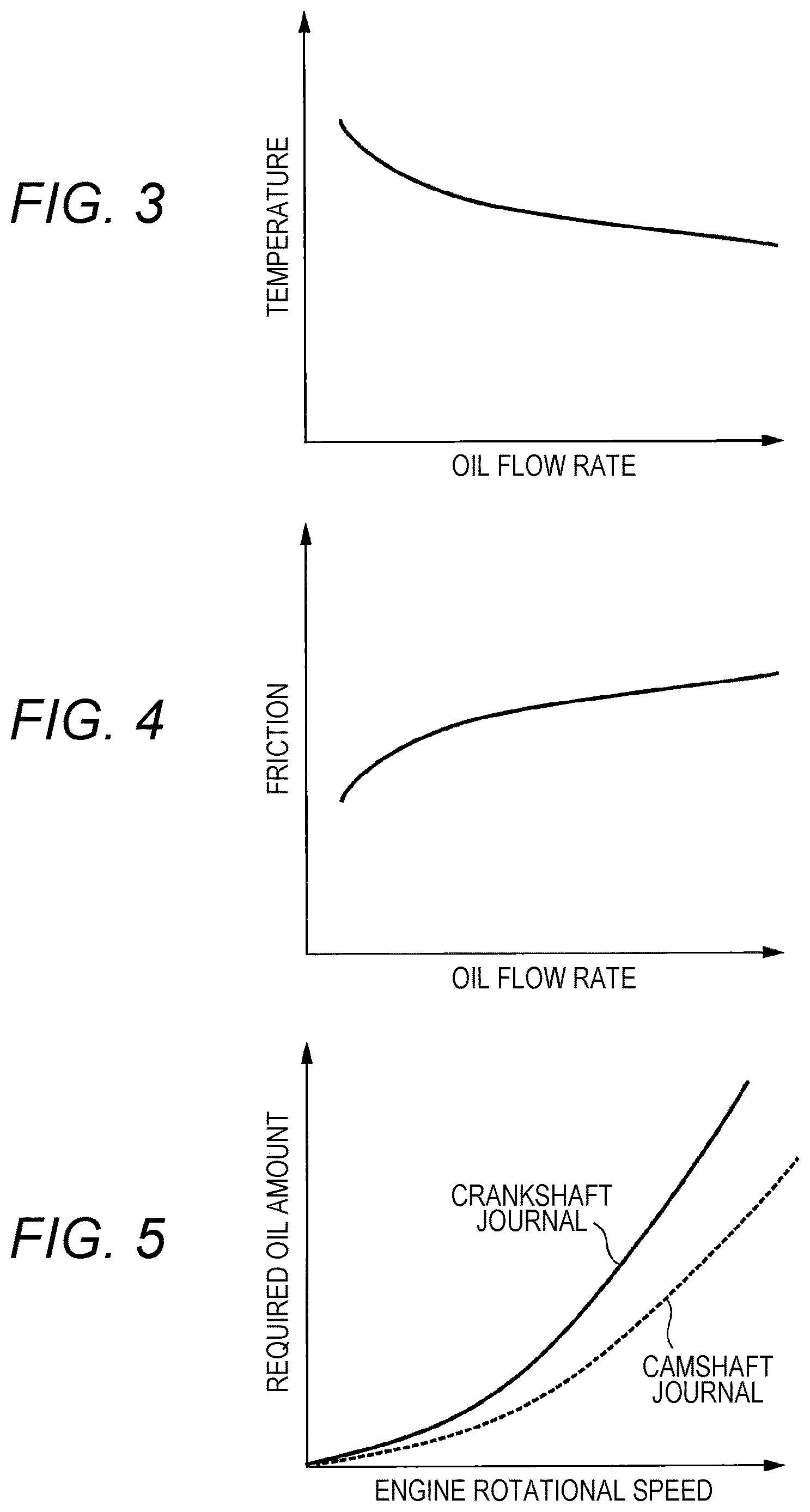 Patent US12612912 Figure 3 – Control device for hydraulic control valve
