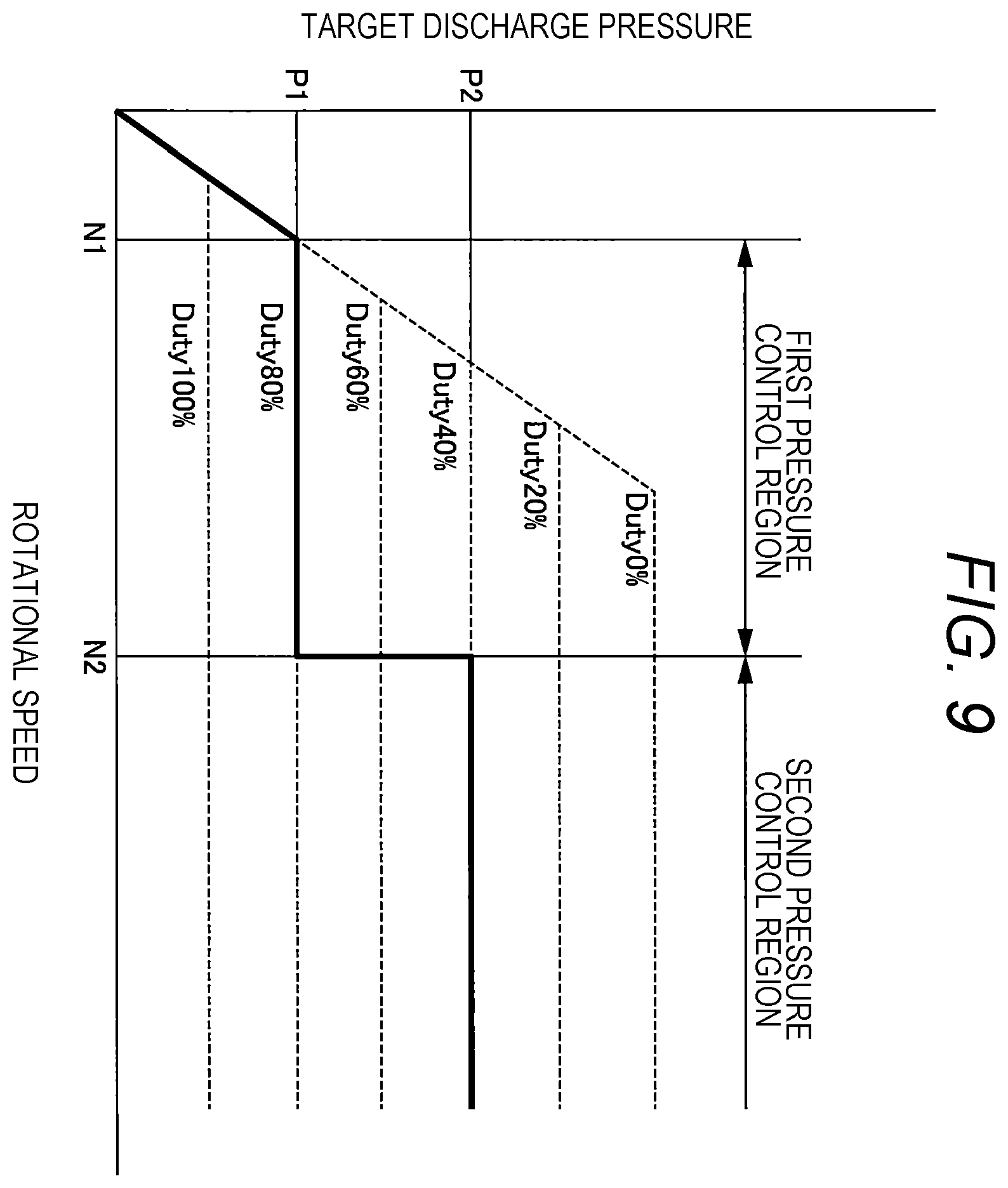 Patent US12612912 Figure 7 – Control device for hydraulic control valve