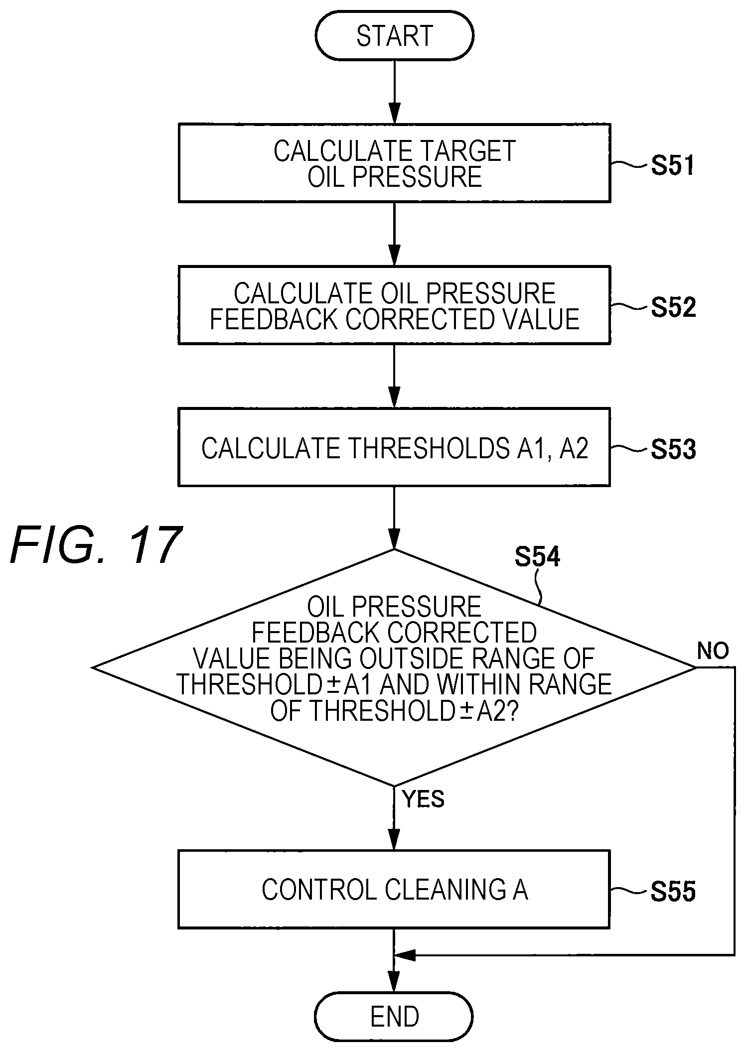 Patent US12612912 Figure 14 – Control device for hydraulic control valve