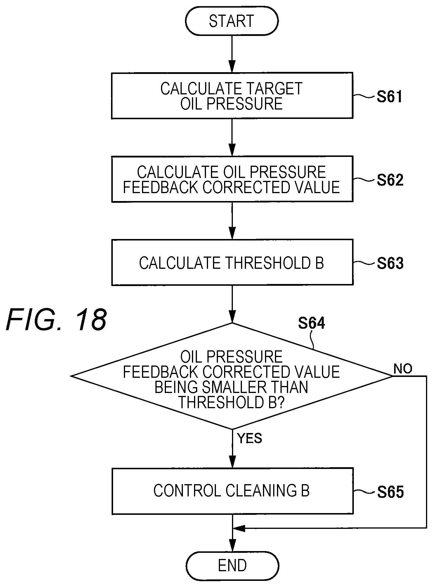 Patent US12612912 Figure 15 – Control device for hydraulic control valve