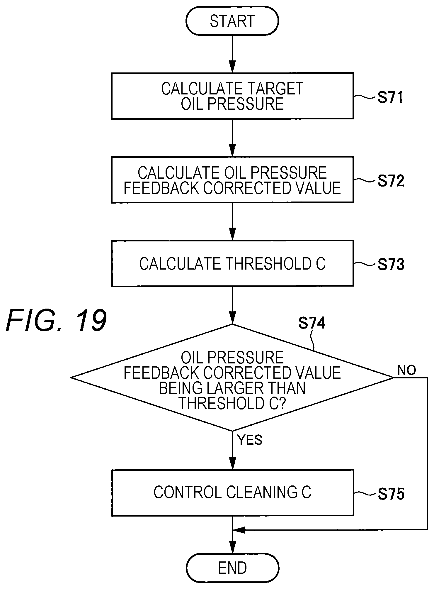 Patent US12612912 Figure 16 – Control device for hydraulic control valve