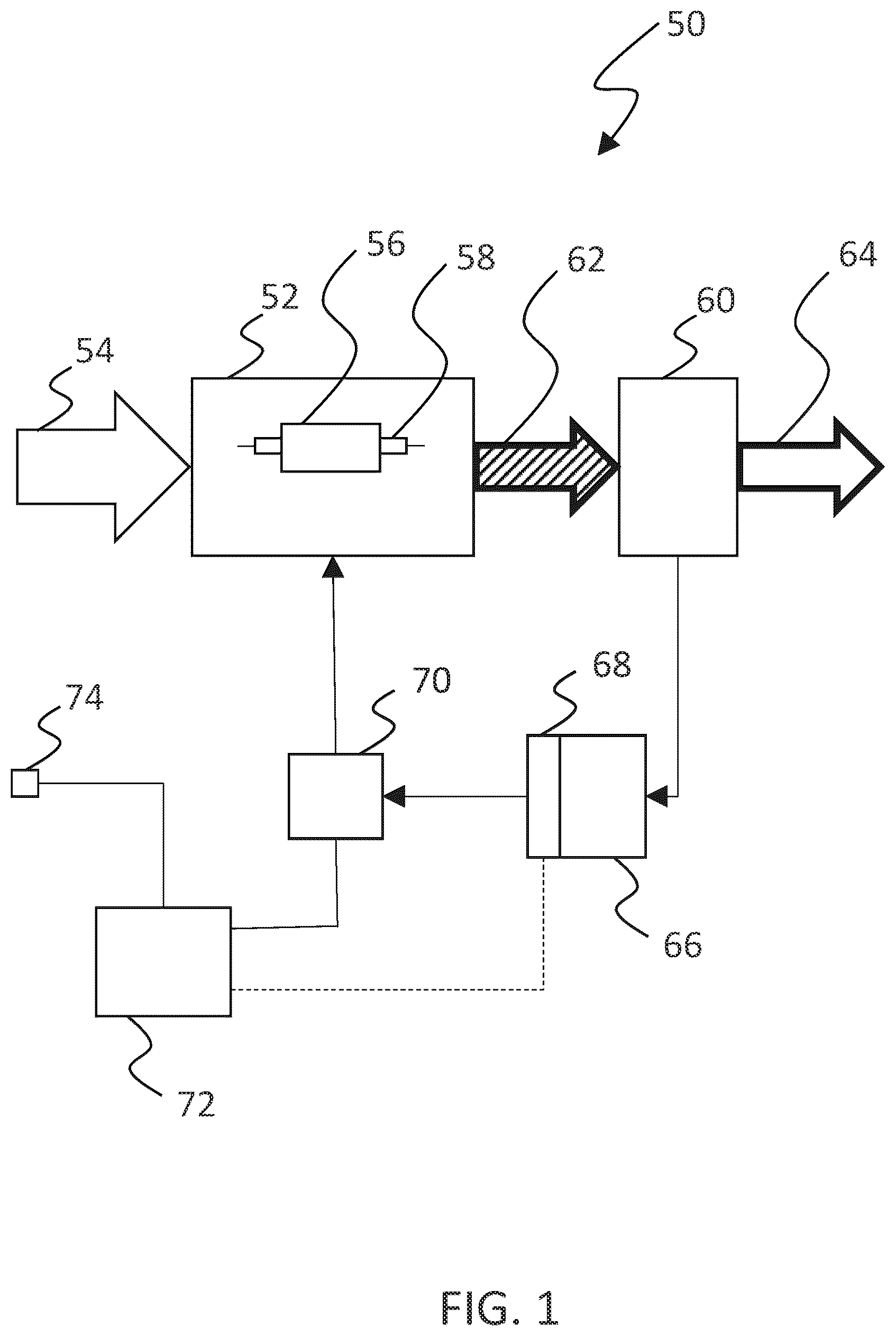 Patent US12612914 Figure 1 – Airend having a lubricant flow valve and controller