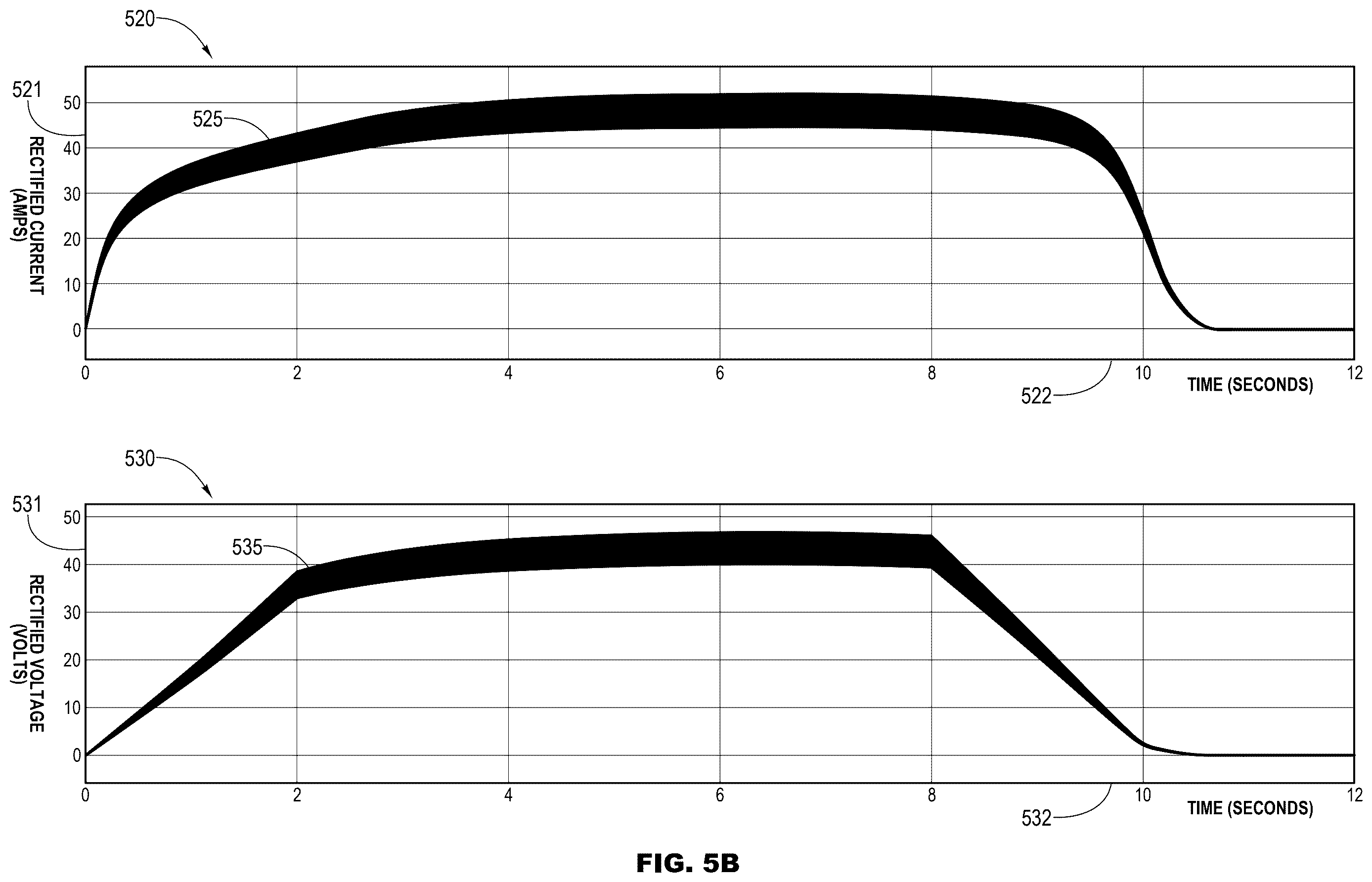 Patent US12612917 Figure 8 – Safety controls for electrical submersible pump systems