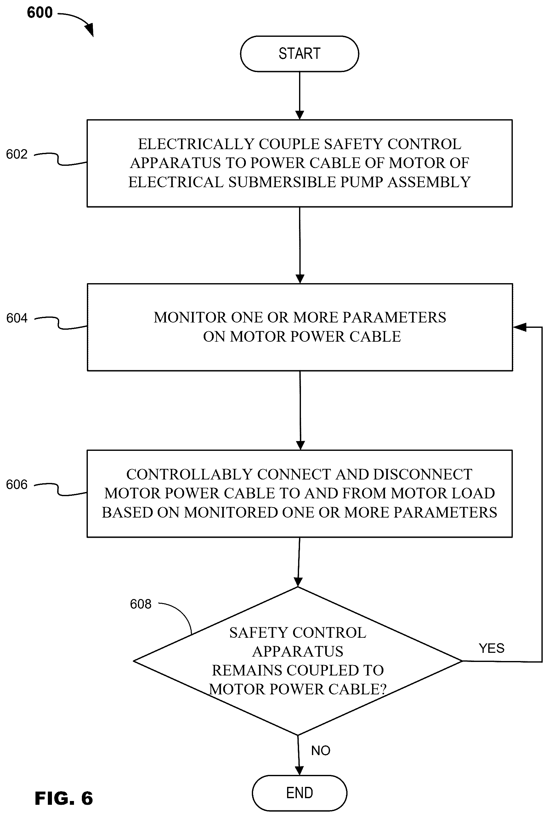 Patent US12612917 Figure 9 – Safety controls for electrical submersible pump systems