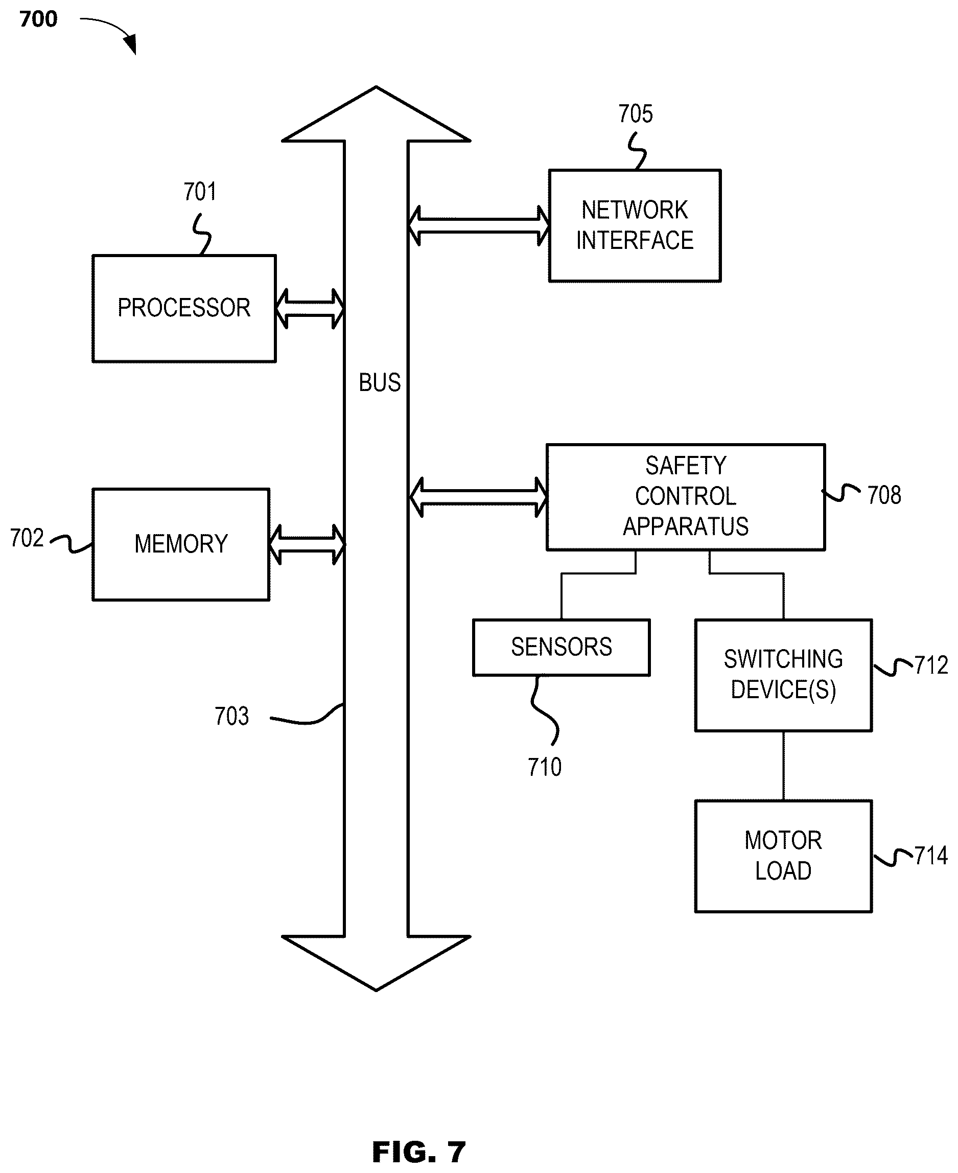 Patent US12612917 Figure 10 – Safety controls for electrical submersible pump systems