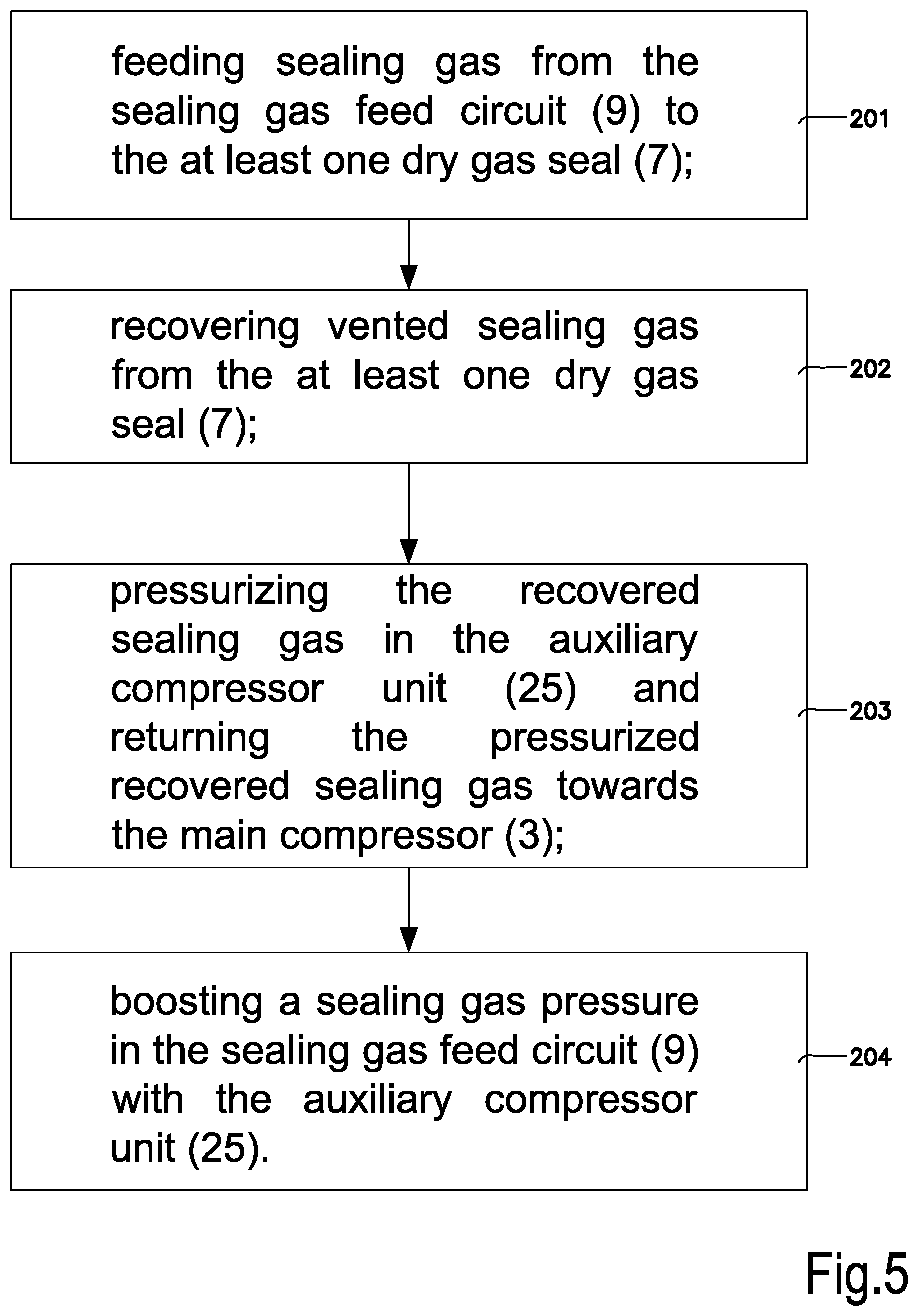 Patent US12612922 Figure 5 – Sealing gas leakage recovery and sealing gas boosting system and method