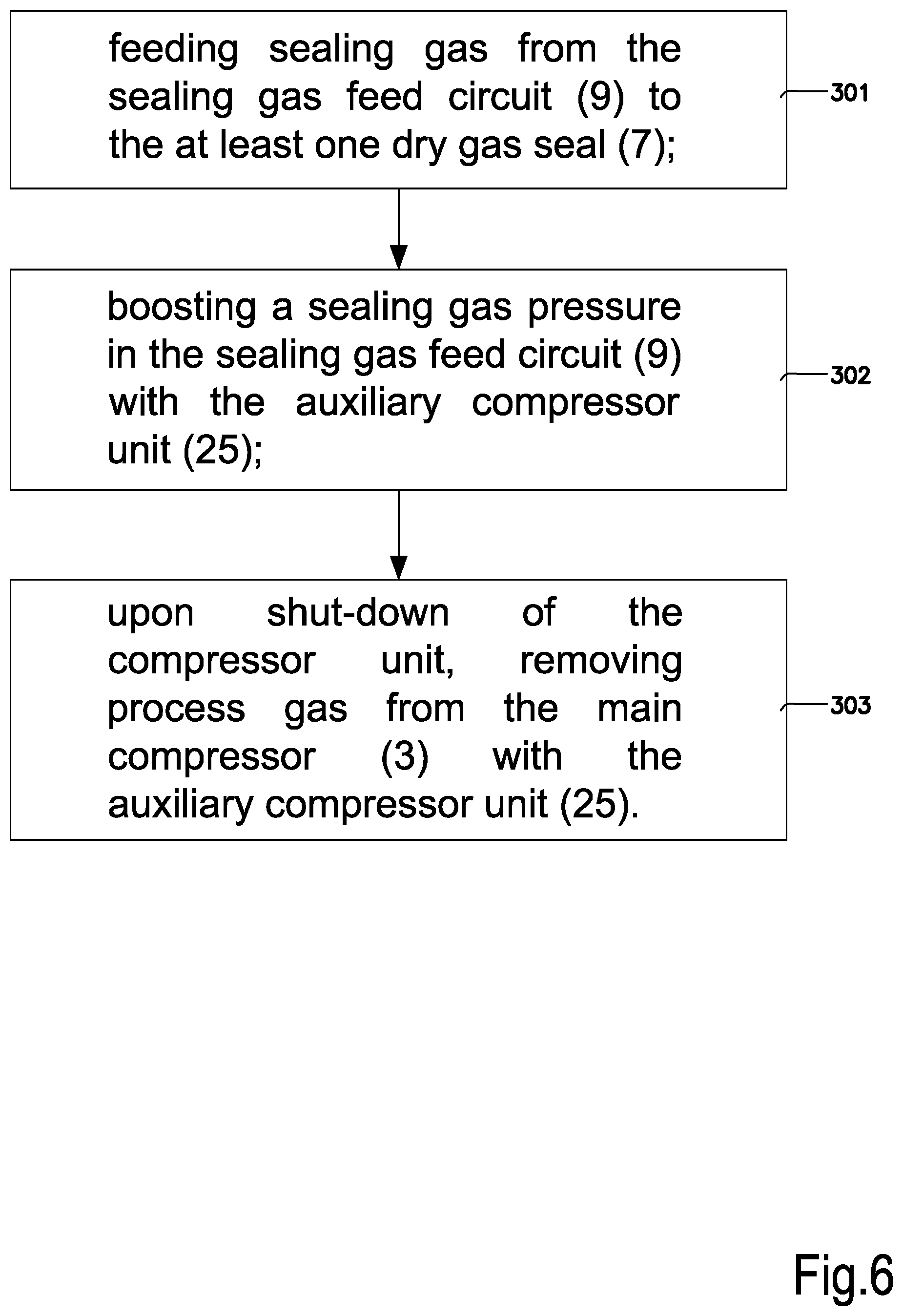 Patent US12612922 Figure 6 – Sealing gas leakage recovery and sealing gas boosting system and method