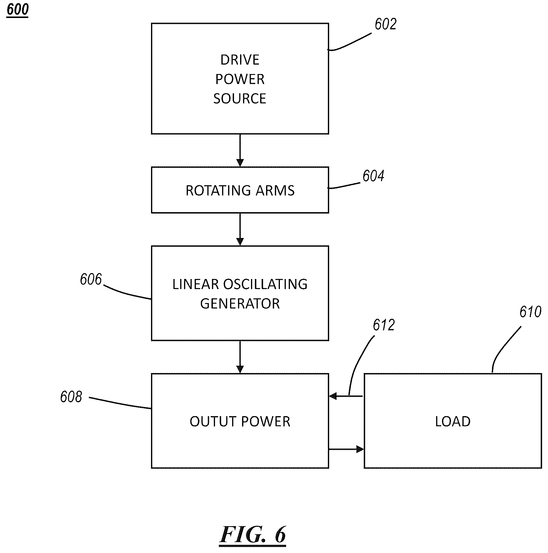 Patent US12612959 Figure 6 – Apparatus for converting rotational motion to linear motion