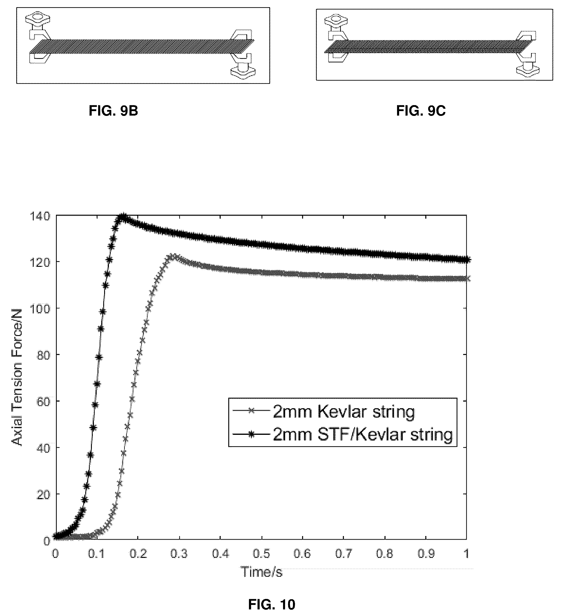 Patent US12612960 Figure 5 – Muscle-like actuators for wearable systems