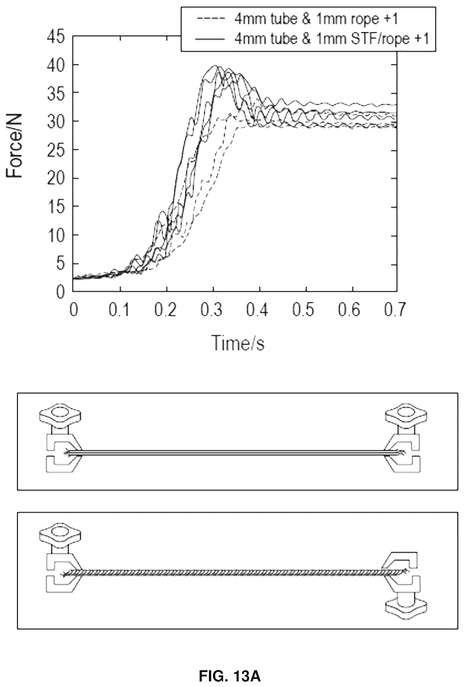 Patent US12612960 Figure 7 – Muscle-like actuators for wearable systems