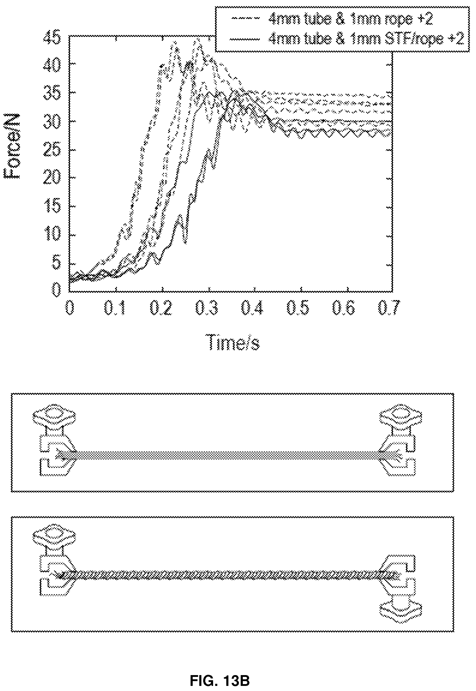 Patent US12612960 Figure 8 – Muscle-like actuators for wearable systems