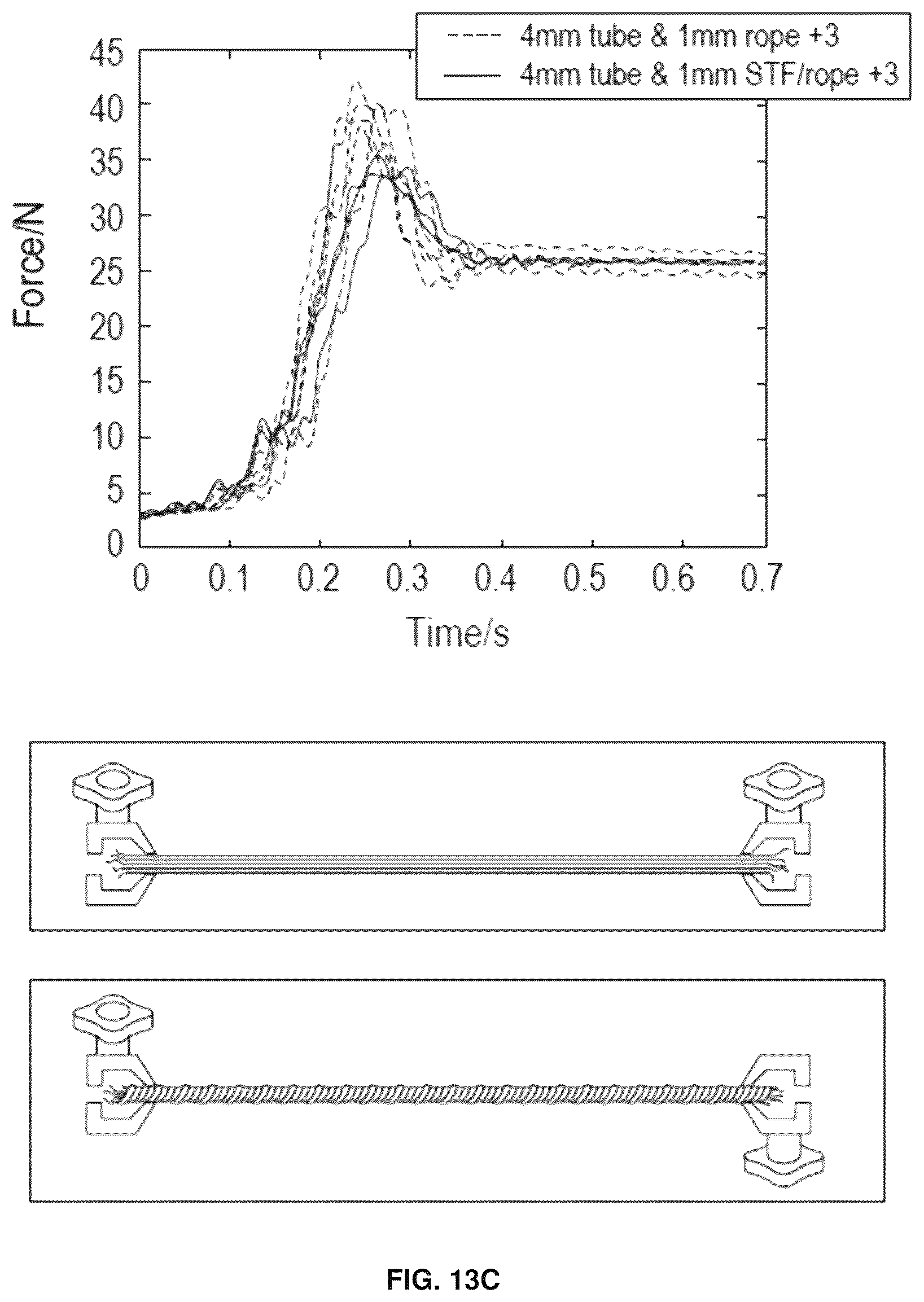 Patent US12612960 Figure 9 – Muscle-like actuators for wearable systems