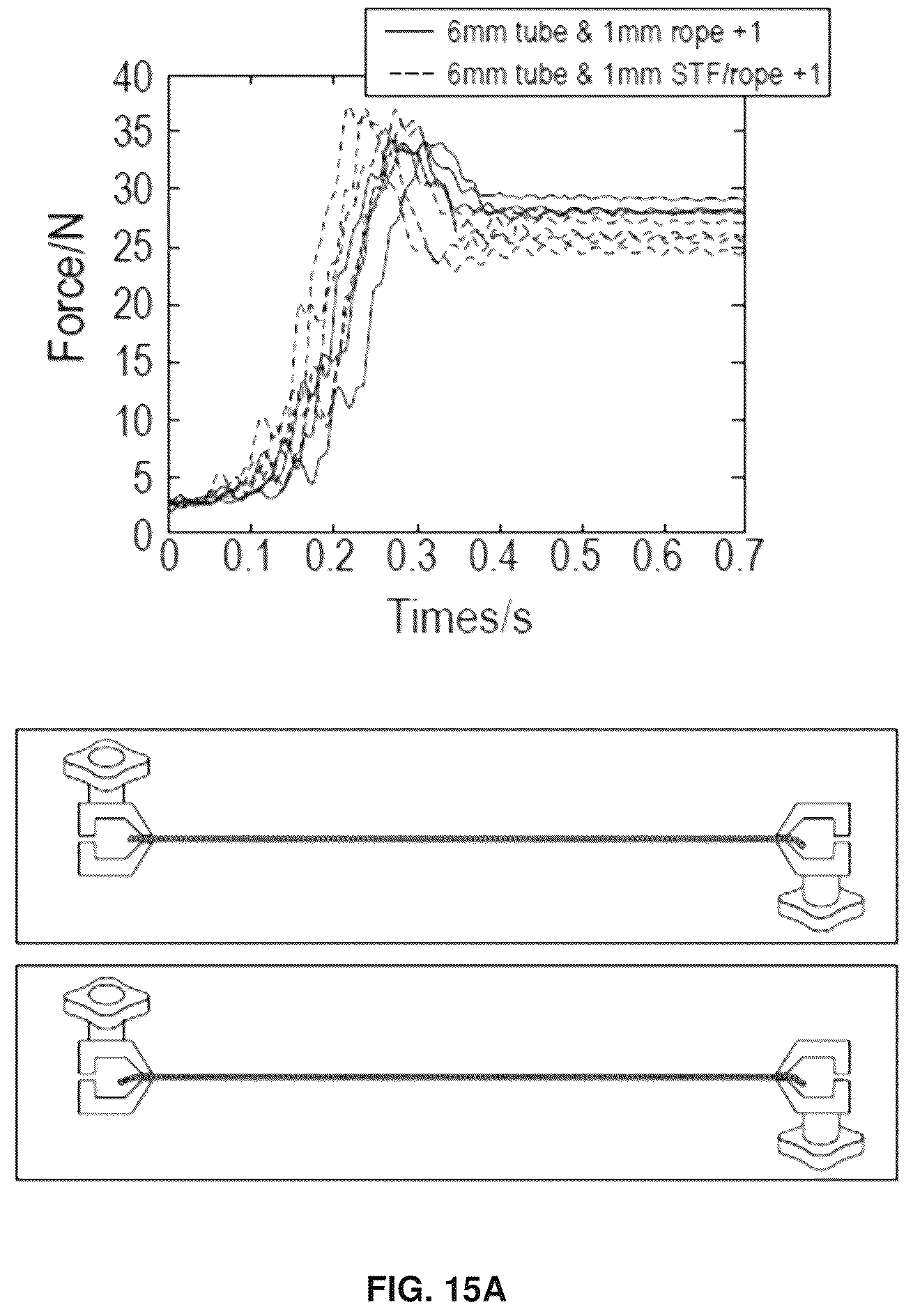 Patent US12612960 Figure 11 – Muscle-like actuators for wearable systems