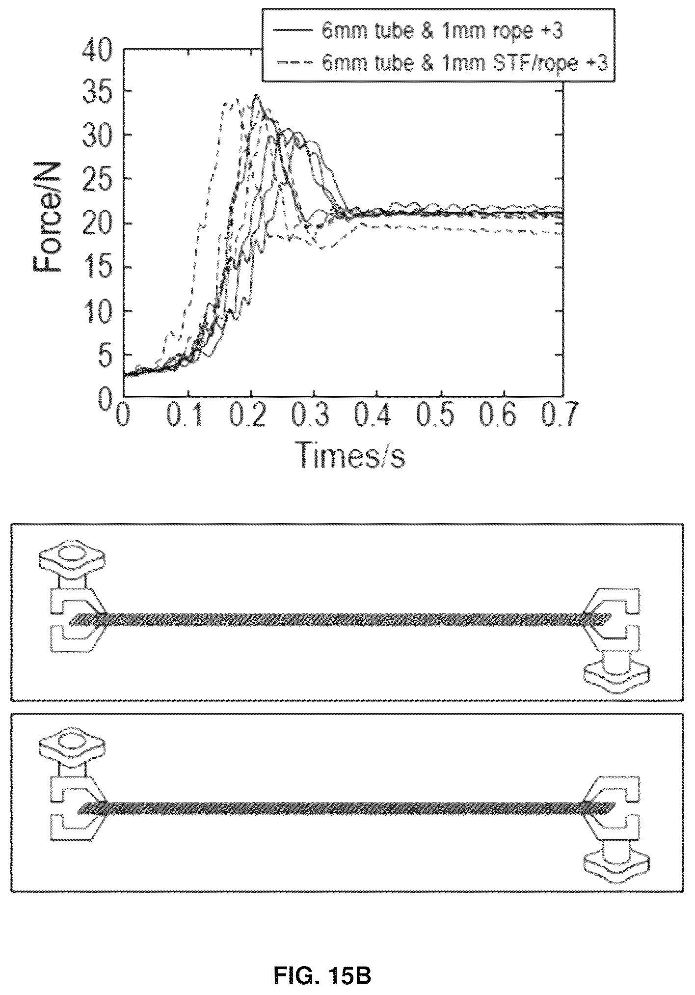 Patent US12612960 Figure 12 – Muscle-like actuators for wearable systems