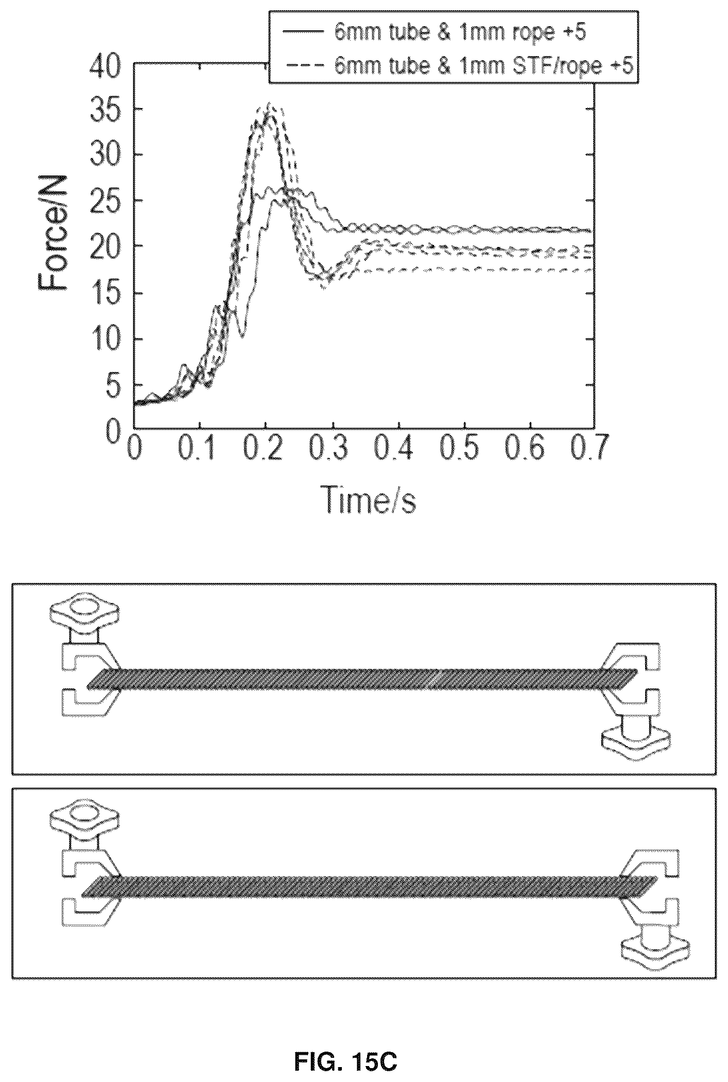 Patent US12612960 Figure 13 – Muscle-like actuators for wearable systems
