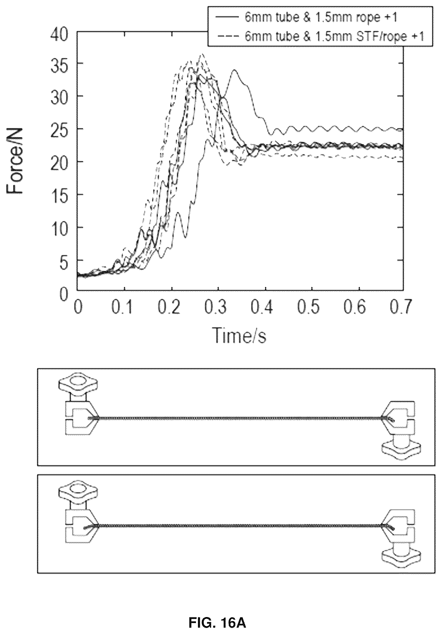 Patent US12612960 Figure 15 – Muscle-like actuators for wearable systems