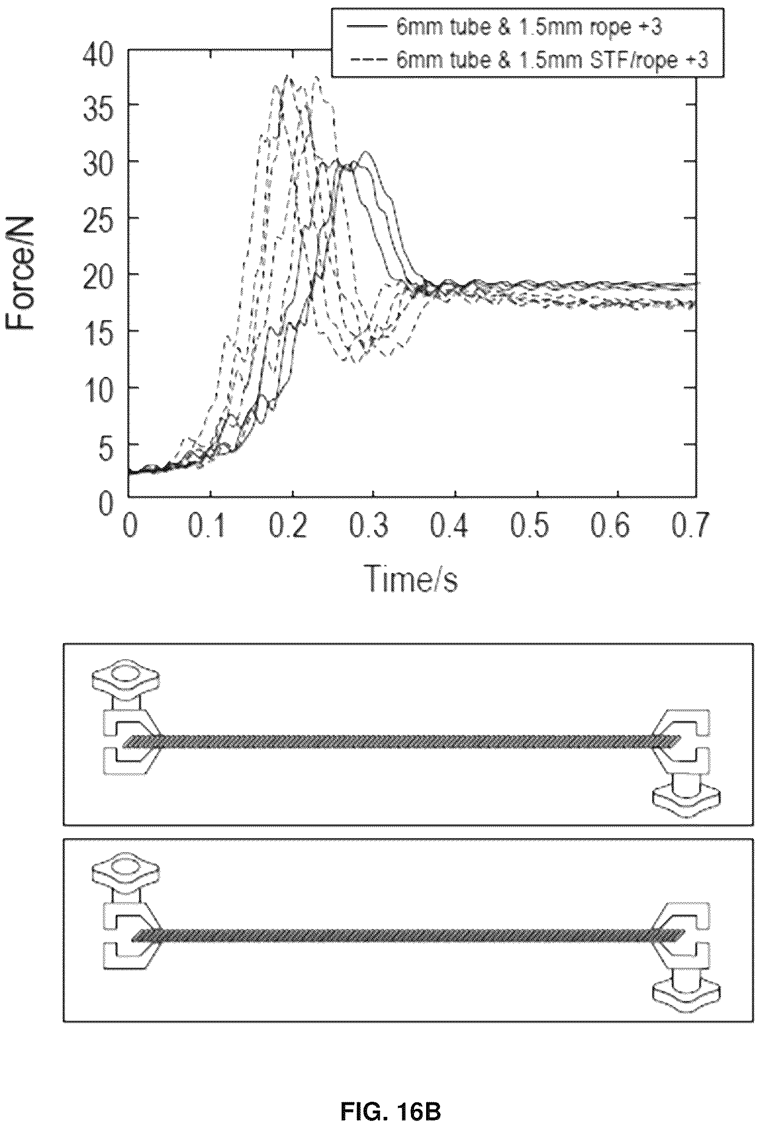 Patent US12612960 Figure 16 – Muscle-like actuators for wearable systems