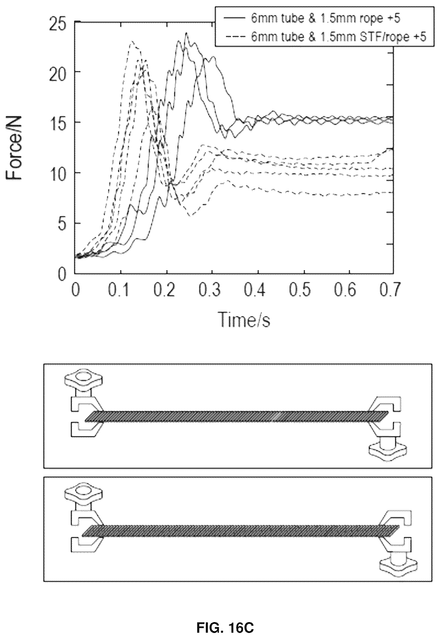 Patent US12612960 Figure 17 – Muscle-like actuators for wearable systems