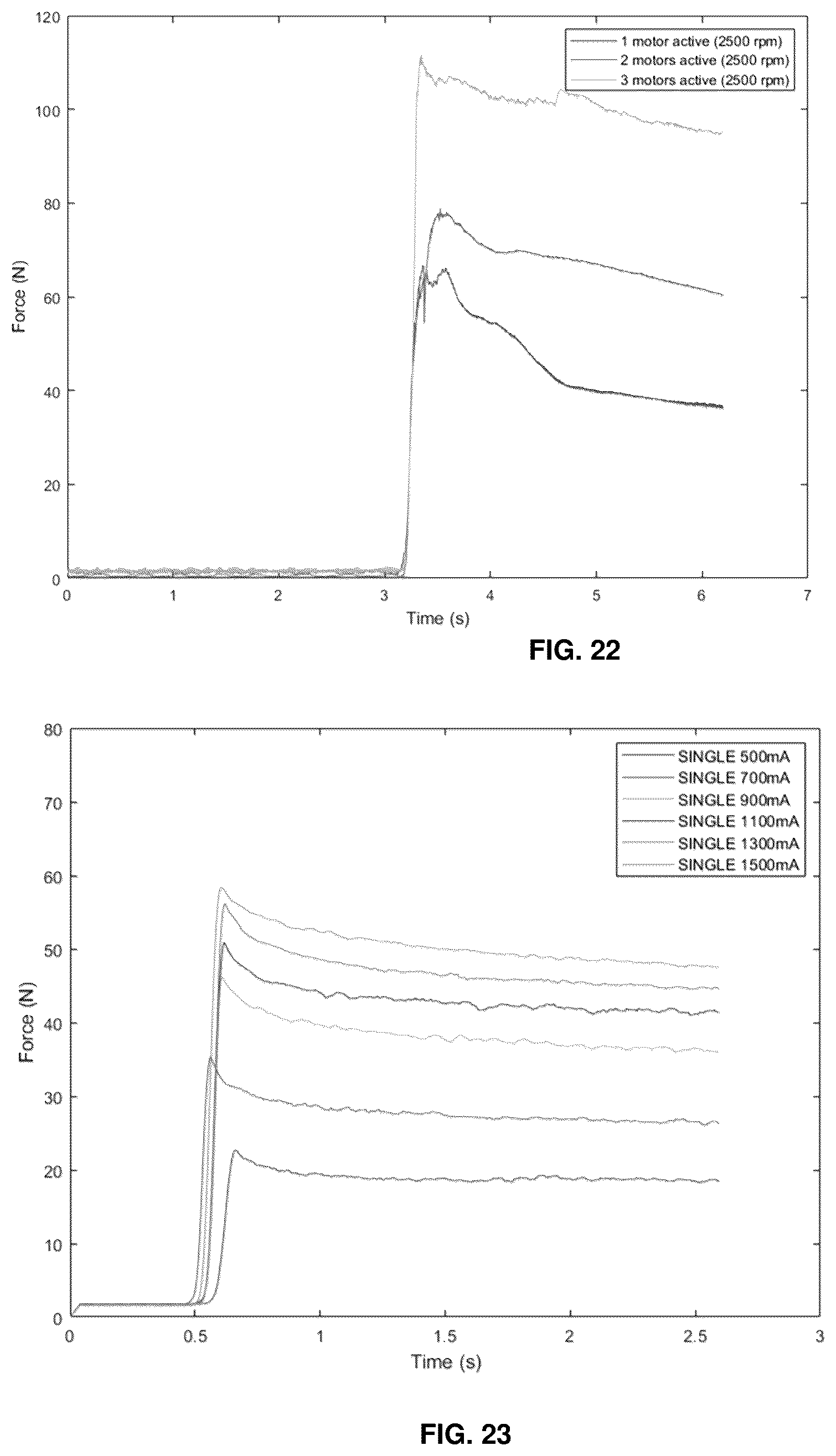 Patent US12612960 Figure 20 – Muscle-like actuators for wearable systems